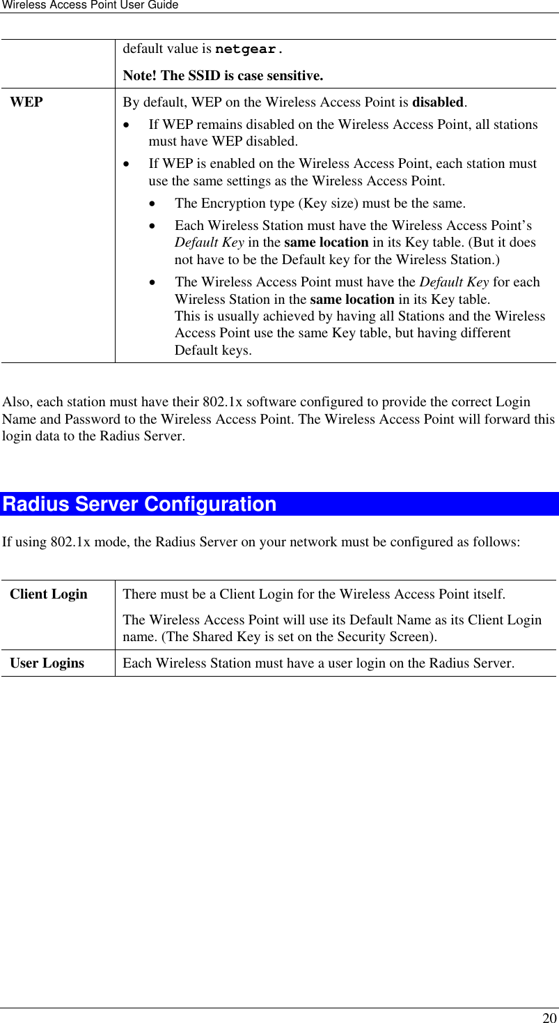 Wireless Access Point User Guide   20 default value is netgear. Note! The SSID is case sensitive. WEP  By default, WEP on the Wireless Access Point is disabled. •  If WEP remains disabled on the Wireless Access Point, all stations must have WEP disabled. •  If WEP is enabled on the Wireless Access Point, each station must use the same settings as the Wireless Access Point. •  The Encryption type (Key size) must be the same. •  Each Wireless Station must have the Wireless Access Point’s Default Key in the same location in its Key table. (But it does not have to be the Default key for the Wireless Station.) •  The Wireless Access Point must have the Default Key for each Wireless Station in the same location in its Key table.   This is usually achieved by having all Stations and the Wireless Access Point use the same Key table, but having different Default keys.  Also, each station must have their 802.1x software configured to provide the correct Login Name and Password to the Wireless Access Point. The Wireless Access Point will forward this login data to the Radius Server.  Radius Server Configuration If using 802.1x mode, the Radius Server on your network must be configured as follows:  Client Login  There must be a Client Login for the Wireless Access Point itself. The Wireless Access Point will use its Default Name as its Client Login name. (The Shared Key is set on the Security Screen). User Logins  Each Wireless Station must have a user login on the Radius Server.   