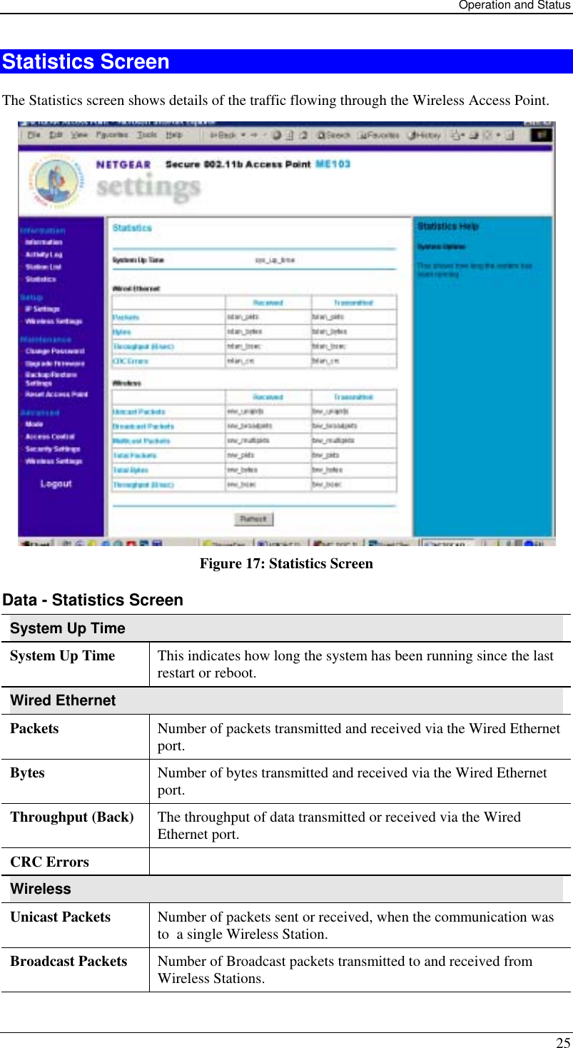 Operation and Status 25 Statistics Screen The Statistics screen shows details of the traffic flowing through the Wireless Access Point.  Figure 17: Statistics Screen Data - Statistics Screen System Up Time System Up Time  This indicates how long the system has been running since the last restart or reboot. Wired Ethernet Packets  Number of packets transmitted and received via the Wired Ethernet port. Bytes  Number of bytes transmitted and received via the Wired Ethernet port. Throughput (Back)  The throughput of data transmitted or received via the Wired Ethernet port. CRC Errors   Wireless Unicast Packets  Number of packets sent or received, when the communication was to  a single Wireless Station. Broadcast Packets  Number of Broadcast packets transmitted to and received from Wireless Stations. 