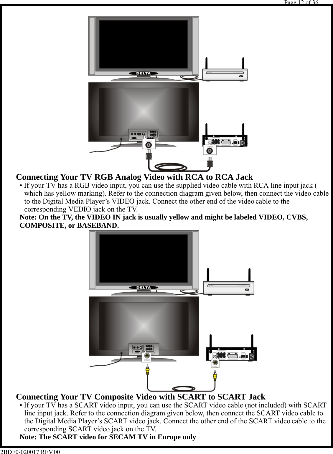         Page 12 of 36   2BDF0-020017 REV.00                          Connecting Your TV RGB Analog Video with RCA to RCA Jack        • If your TV has a RGB video input, you can use the supplied video cable with RCA line input jack (        which has yellow marking). Refer to the connection diagram given below, then connect the video cable        to the Digital Media Player’s VIDEO jack. Connect the other end of the video cable to the        corresponding VEDIO jack on the TV.     Note: On the TV, the VIDEO IN jack is usually yellow and might be labeled VIDEO, CVBS,     COMPOSITE, or BASEBAND.                         Connecting Your TV Composite Video with SCART to SCART Jack        • If your TV has a SCART video input, you can use the SCART video cable (not included) with SCART        line input jack. Refer to the connection diagram given below, then connect the SCART video cable to        the Digital Media Player’s SCART video jack. Connect the other end of the SCART video cable to the        corresponding SCART video jack on the TV.     Note: The SCART video for SECAM TV in Europe only 