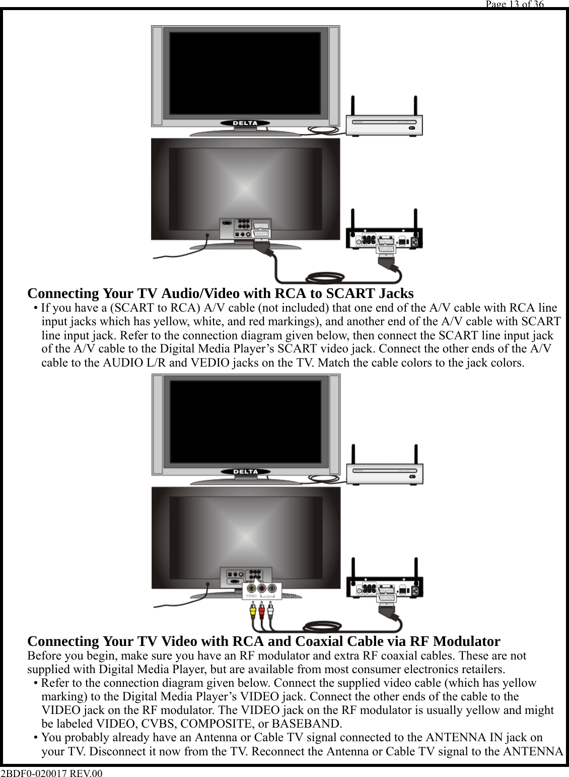         Page 13 of 36   2BDF0-020017 REV.00                          Connecting Your TV Audio/Video with RCA to SCART Jacks        • If you have a (SCART to RCA) A/V cable (not included) that one end of the A/V cable with RCA line        input jacks which has yellow, white, and red markings), and another end of the A/V cable with SCART        line input jack. Refer to the connection diagram given below, then connect the SCART line input jack        of the A/V cable to the Digital Media Player’s SCART video jack. Connect the other ends of the A/V        cable to the AUDIO L/R and VEDIO jacks on the TV. Match the cable colors to the jack colors.                        Connecting Your TV Video with RCA and Coaxial Cable via RF Modulator       Before you begin, make sure you have an RF modulator and extra RF coaxial cables. These are not       supplied with Digital Media Player, but are available from most consumer electronics retailers.        • Refer to the connection diagram given below. Connect the supplied video cable (which has yellow        marking) to the Digital Media Player’s VIDEO jack. Connect the other ends of the cable to the        VIDEO jack on the RF modulator. The VIDEO jack on the RF modulator is usually yellow and might        be labeled VIDEO, CVBS, COMPOSITE, or BASEBAND.        • You probably already have an Antenna or Cable TV signal connected to the ANTENNA IN jack on        your TV. Disconnect it now from the TV. Reconnect the Antenna or Cable TV signal to the ANTENNA 