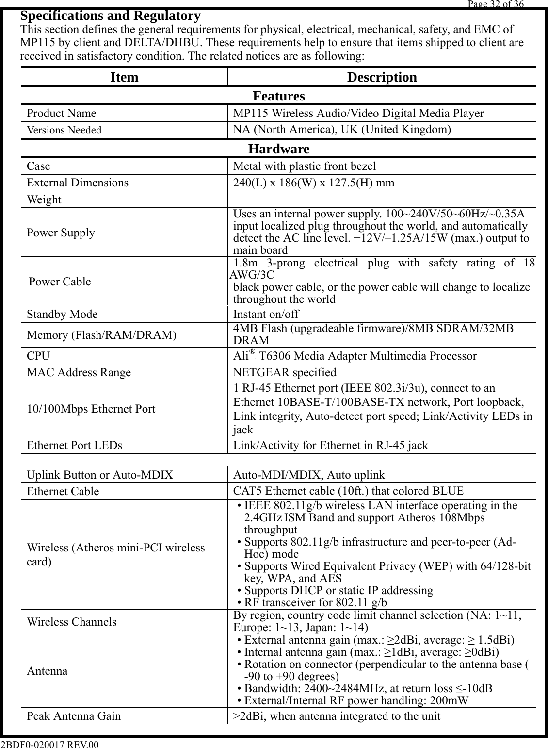         Page 32 of 36   2BDF0-020017 REV.00     This section defines the general requirements for physical, electrical, mechanical, safety, and EMC of   Specifications and Regulatory     MP115 by client and DELTA/DHBU. These requirements help to ensure that items shipped to client are      received in satisfactory condition. The related notices are as following: Item Description Features  Product Name   MP115 Wireless Audio/Video Digital Media Player  Versions Needed   NA (North America), UK (United Kingdom) Hardware  Case   Metal with plastic front bezel  External Dimensions   240(L) x 186(W) x 127.5(H) mm  Weight     Power Supply  Uses an internal power supply. 100~240V/50~60Hz/~0.35A  input localized plug throughout the world, and automatically  detect the AC line level. +12V/–1.25A/15W (max.) output to  main board  Power Cable  1.8m 3-prong electrical plug with safety rating of 18 AWG/3C  black power cable, or the power cable will change to localize  throughout the world  Standby Mode   Instant on/off  Memory (Flash/RAM/DRAM)   4MB Flash (upgradeable firmware)/8MB SDRAM/32MB  DRAM  CPU   AliP®P T6306 Media Adapter Multimedia Processor  MAC Address Range   NETGEAR specified  10/100Mbps Ethernet Port  1 RJ-45 Ethernet port (IEEE 802.3i/3u), connect to an  Ethernet 10BASE-T/100BASE-TX network, Port loopback,  Link integrity, Auto-detect port speed; Link/Activity LEDs in  jack  Ethernet Port LEDs   Link/Activity for Ethernet in RJ-45 jack    Uplink Button or Auto-MDIX   Auto-MDI/MDIX, Auto uplink  Ethernet Cable   CAT5 Ethernet cable (10ft.) that colored BLUE  Wireless (Atheros mini-PCI wireless  card)   • IEEE 802.11g/b wireless LAN interface operating in the     2.4GHz ISM Band and support Atheros 108Mbps     throughput   • Supports 802.11g/b infrastructure and peer-to-peer (Ad-     Hoc) mode   • Supports Wired Equivalent Privacy (WEP) with 64/128-bit     key, WPA, and AES   • Supports DHCP or static IP addressing   • RF transceiver for 802.11 g/b  Wireless Channels   By region, country code limit channel selection (NA: 1~11,  Europe: 1~13, Japan: 1~14)  Antenna   • External antenna gain (max.: ≥2dBi, average: ≥ 1.5dBi)   • Internal antenna gain (max.: ≥1dBi, average: ≥0dBi)   • Rotation on connector (perpendicular to the antenna base (     -90 to +90 degrees)   • Bandwidth: 2400~2484MHz, at return loss ≤-10dB   • External/Internal RF power handling: 200mW  Peak Antenna Gain   &gt;2dBi, when antenna integrated to the unit 