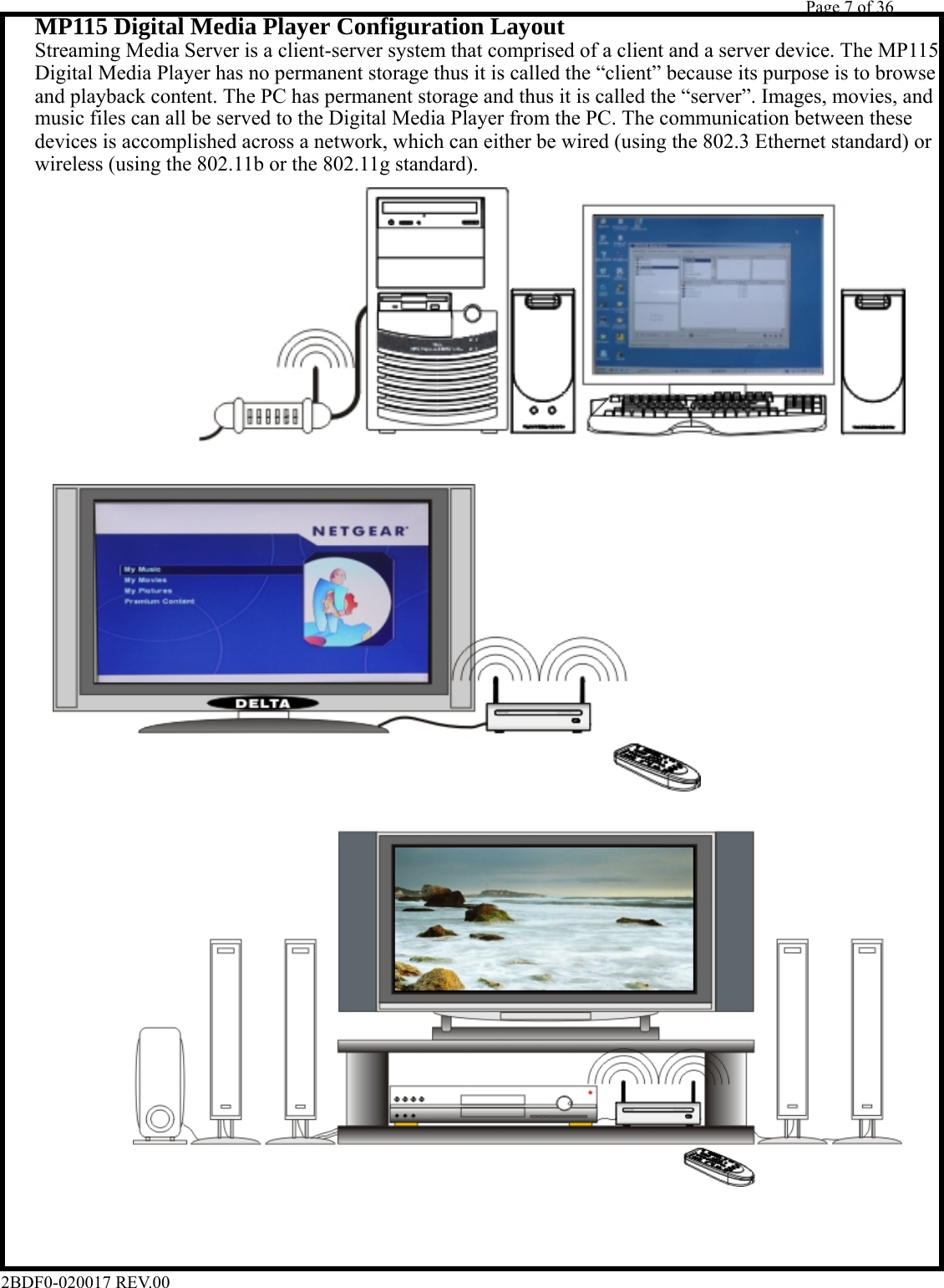         Page 7 of 36   2BDF0-020017 REV.00    MP115 Digital Media Player Configuration Layout     Streaming Media Server is a client-server system that comprised of a client and a server device. The MP115     Digital Media Player has no permanent storage thus it is called the “client” because its purpose is to browse     and playback content. The PC has permanent storage and thus it is called the “server”. Images, movies, and     music files can all be served to the Digital Media Player from the PC. The communication between these     devices is accomplished across a network, which can either be wired (using the 802.3 Ethernet standard) or     wireless (using the 802.11b or the 802.11g standard).                                                  