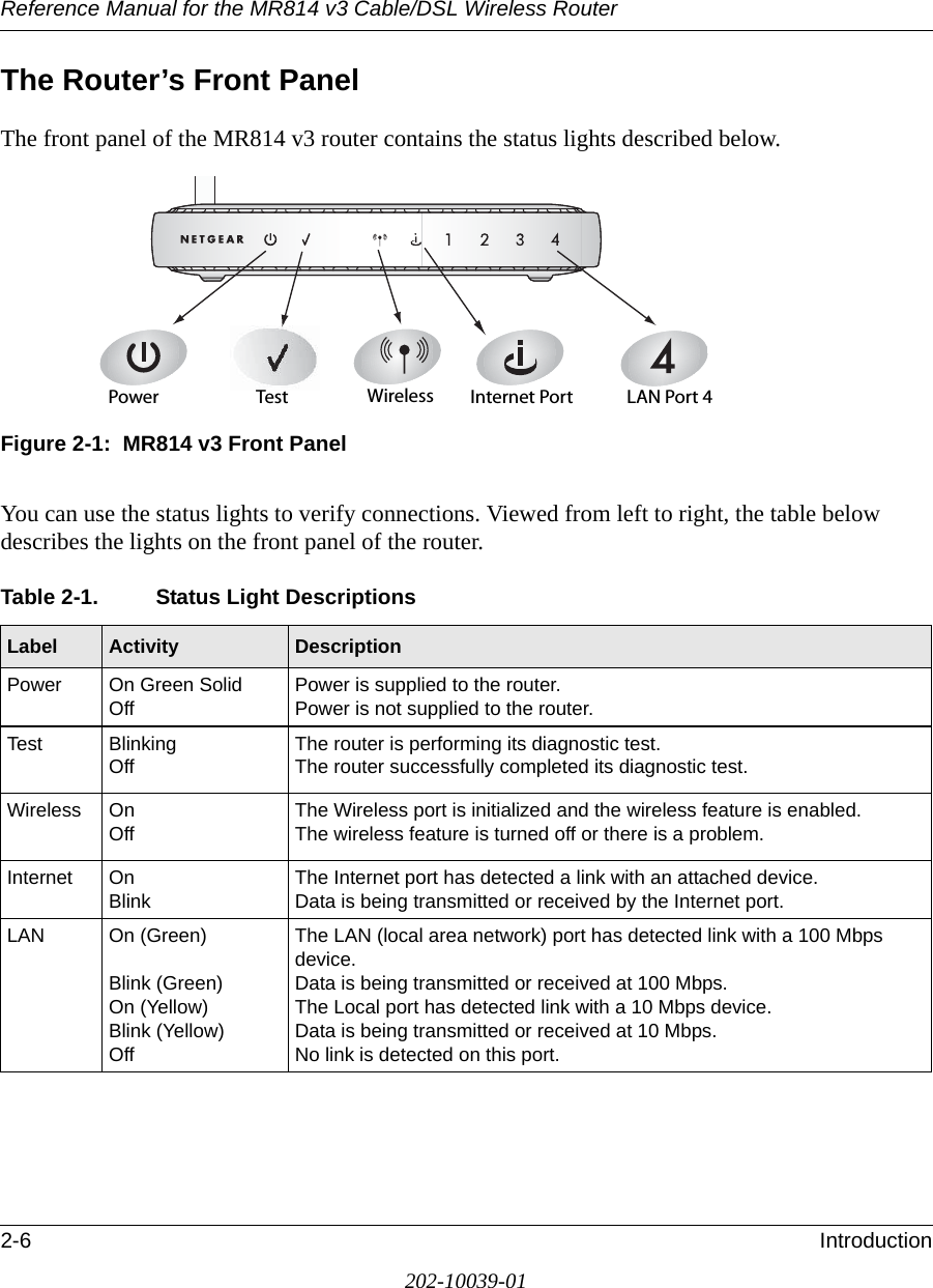 Reference Manual for the MR814 v3 Cable/DSL Wireless Router 2-6 Introduction202-10039-01The Router’s Front PanelThe front panel of the MR814 v3 router contains the status lights described below. Figure 2-1:  MR814 v3 Front PanelYou can use the status lights to verify connections. Viewed from left to right, the table below describes the lights on the front panel of the router. Table 2-1. Status Light DescriptionsLabel Activity DescriptionPower On Green SolidOff Power is supplied to the router.Power is not supplied to the router.Test BlinkingOff The router is performing its diagnostic test.The router successfully completed its diagnostic test.Wireless OnOff The Wireless port is initialized and the wireless feature is enabled.The wireless feature is turned off or there is a problem.Internet OnBlink The Internet port has detected a link with an attached device.Data is being transmitted or received by the Internet port.LAN On (Green)Blink (Green)On (Yellow)Blink (Yellow)OffThe LAN (local area network) port has detected link with a 100 Mbps device.Data is being transmitted or received at 100 Mbps.The Local port has detected link with a 10 Mbps device.Data is being transmitted or received at 10 Mbps.No link is detected on this port.0OWER )NTERNET0ORT7IRELESS ,!.0ORT4EST