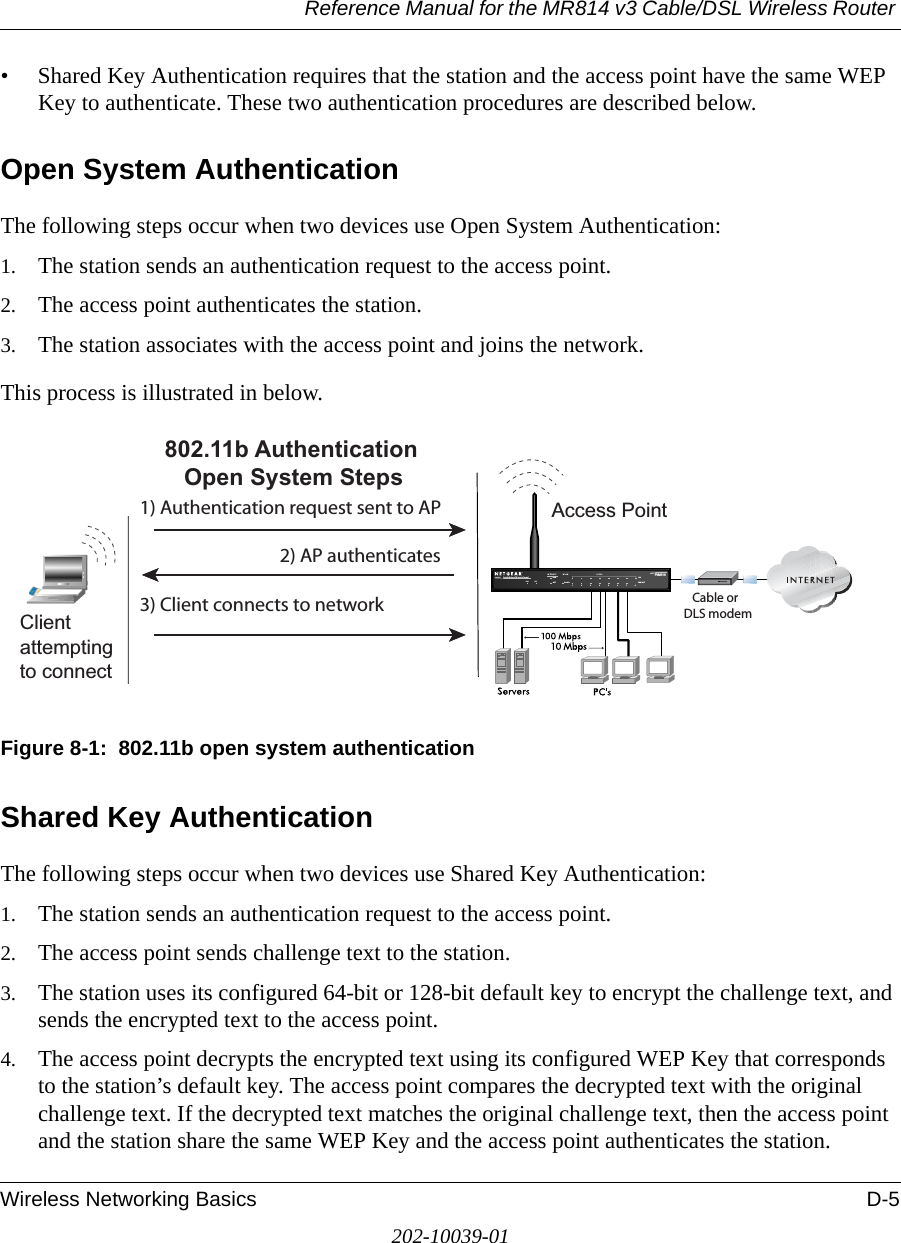 Reference Manual for the MR814 v3 Cable/DSL Wireless Router Wireless Networking Basics D-5202-10039-01• Shared Key Authentication requires that the station and the access point have the same WEP Key to authenticate. These two authentication procedures are described below.Open System AuthenticationThe following steps occur when two devices use Open System Authentication:1. The station sends an authentication request to the access point.2. The access point authenticates the station.3. The station associates with the access point and joins the network.This process is illustrated in below.Figure 8-1:  802.11b open system authenticationShared Key AuthenticationThe following steps occur when two devices use Shared Key Authentication:1. The station sends an authentication request to the access point.2. The access point sends challenge text to the station.3. The station uses its configured 64-bit or 128-bit default key to encrypt the challenge text, and sends the encrypted text to the access point.4. The access point decrypts the encrypted text using its configured WEP Key that corresponds to the station’s default key. The access point compares the decrypted text with the original challenge text. If the decrypted text matches the original challenge text, then the access point and the station share the same WEP Key and the access point authenticates the station. INTERNET LOCALACT12345678LNKLNK/ACT100Cable/DSL ProSafeWirelessVPN Security FirewallMODEL FVM318PWR TESTWLANEnableAccess Point1) Authentication request sent to AP2) AP authenticates3) Client connects to network802.11b AuthenticationOpen System StepsCable orDLS modemClientattemptingto connect
