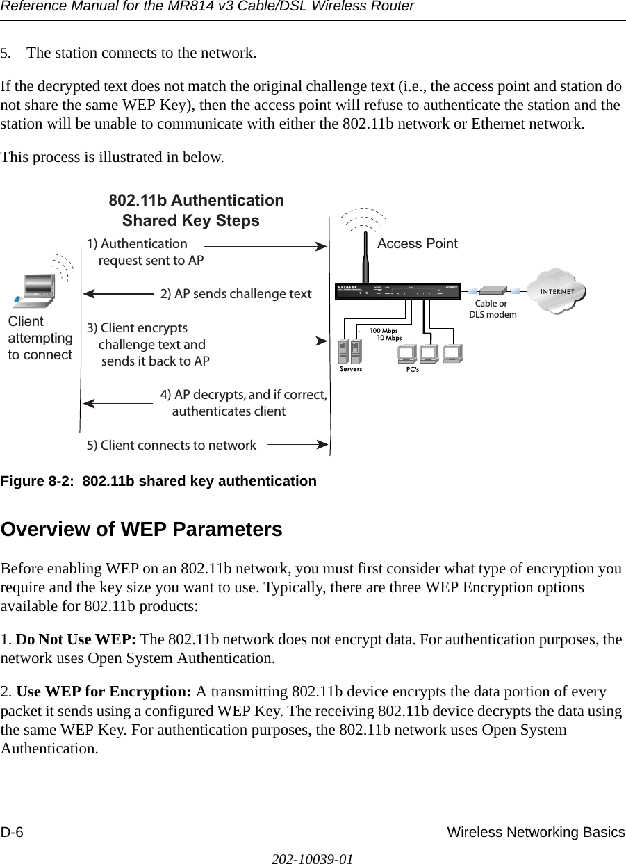 Reference Manual for the MR814 v3 Cable/DSL Wireless Router D-6 Wireless Networking Basics202-10039-015. The station connects to the network.If the decrypted text does not match the original challenge text (i.e., the access point and station do not share the same WEP Key), then the access point will refuse to authenticate the station and the station will be unable to communicate with either the 802.11b network or Ethernet network.This process is illustrated in below.Figure 8-2:  802.11b shared key authenticationOverview of WEP ParametersBefore enabling WEP on an 802.11b network, you must first consider what type of encryption you require and the key size you want to use. Typically, there are three WEP Encryption options available for 802.11b products:1. Do Not Use WEP: The 802.11b network does not encrypt data. For authentication purposes, the network uses Open System Authentication.2. Use WEP for Encryption: A transmitting 802.11b device encrypts the data portion of every packet it sends using a configured WEP Key. The receiving 802.11b device decrypts the data using the same WEP Key. For authentication purposes, the 802.11b network uses Open System Authentication.INTERNET LOCALACT12345678LNKLNK/ACT100Cable/DSL ProSafeWirelessVPN Security FirewallMODEL FVM318PWR TESTWLANEnableAccess Point1) Authenticationrequest sent to AP2) AP sends challenge text3) Client encryptschallenge text andsends it back to AP4) AP decrypts, and if correct,authenticates client5) Client connects to network802.11b AuthenticationShared Key StepsCable orDLS modemClientattemptingto connect