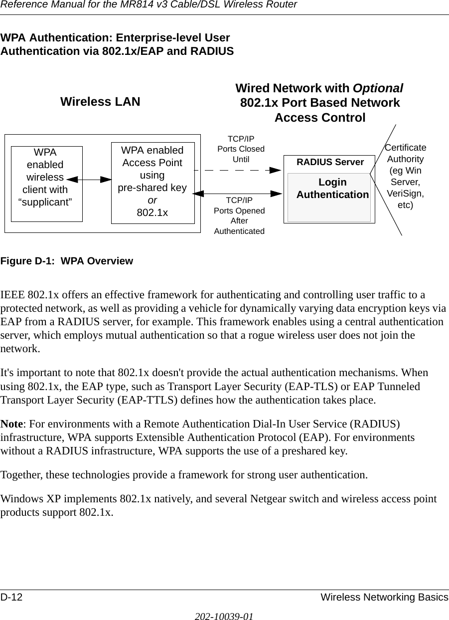 Reference Manual for the MR814 v3 Cable/DSL Wireless Router D-12 Wireless Networking Basics202-10039-01WPA Authentication: Enterprise-level User  Authentication via 802.1x/EAP and RADIUSFigure D-1:  WPA OverviewIEEE 802.1x offers an effective framework for authenticating and controlling user traffic to a protected network, as well as providing a vehicle for dynamically varying data encryption keys via EAP from a RADIUS server, for example. This framework enables using a central authentication server, which employs mutual authentication so that a rogue wireless user does not join the network. It&apos;s important to note that 802.1x doesn&apos;t provide the actual authentication mechanisms. When using 802.1x, the EAP type, such as Transport Layer Security (EAP-TLS) or EAP Tunneled Transport Layer Security (EAP-TTLS) defines how the authentication takes place. Note: For environments with a Remote Authentication Dial-In User Service (RADIUS) infrastructure, WPA supports Extensible Authentication Protocol (EAP). For environments without a RADIUS infrastructure, WPA supports the use of a preshared key.Together, these technologies provide a framework for strong user authentication. Windows XP implements 802.1x natively, and several Netgear switch and wireless access point products support 802.1x. WPA enabled wireless client with “supplicant”Certificate Authority (eg Win Server, VeriSign, etc)TCP/IPPorts ClosedUntil  RADIUS ServerWired Network with Optional 802.1x Port Based Network Access ControlWPA enabledAccess Point usingpre-shared key or 802.1xTCP/IPPorts OpenedAfter AuthenticatedWireless LAN LoginAuthentication