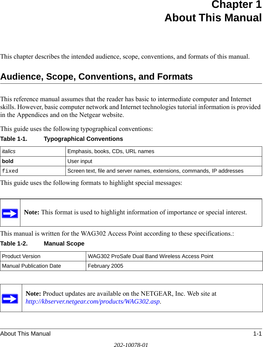 About This Manual 1-1202-10078-01Chapter 1 About This ManualThis chapter describes the intended audience, scope, conventions, and formats of this manual.Audience, Scope, Conventions, and FormatsThis reference manual assumes that the reader has basic to intermediate computer and Internet skills. However, basic computer network and Internet technologies tutorial information is provided in the Appendices and on the Netgear website.This guide uses the following typographical conventions:This guide uses the following formats to highlight special messages:This manual is written for the WAG302 Access Point according to these specifications.:Table 1-1. Typographical Conventionsitalics Emphasis, books, CDs, URL namesbold User inputfixed Screen text, file and server names, extensions, commands, IP addressesNote: This format is used to highlight information of importance or special interest.Table 1-2. Manual ScopeProduct Version WAG302 ProSafe Dual Band Wireless Access PointManual Publication Date February 2005Note: Product updates are available on the NETGEAR, Inc. Web site at http://kbserver.netgear.com/products/WAG302.asp.