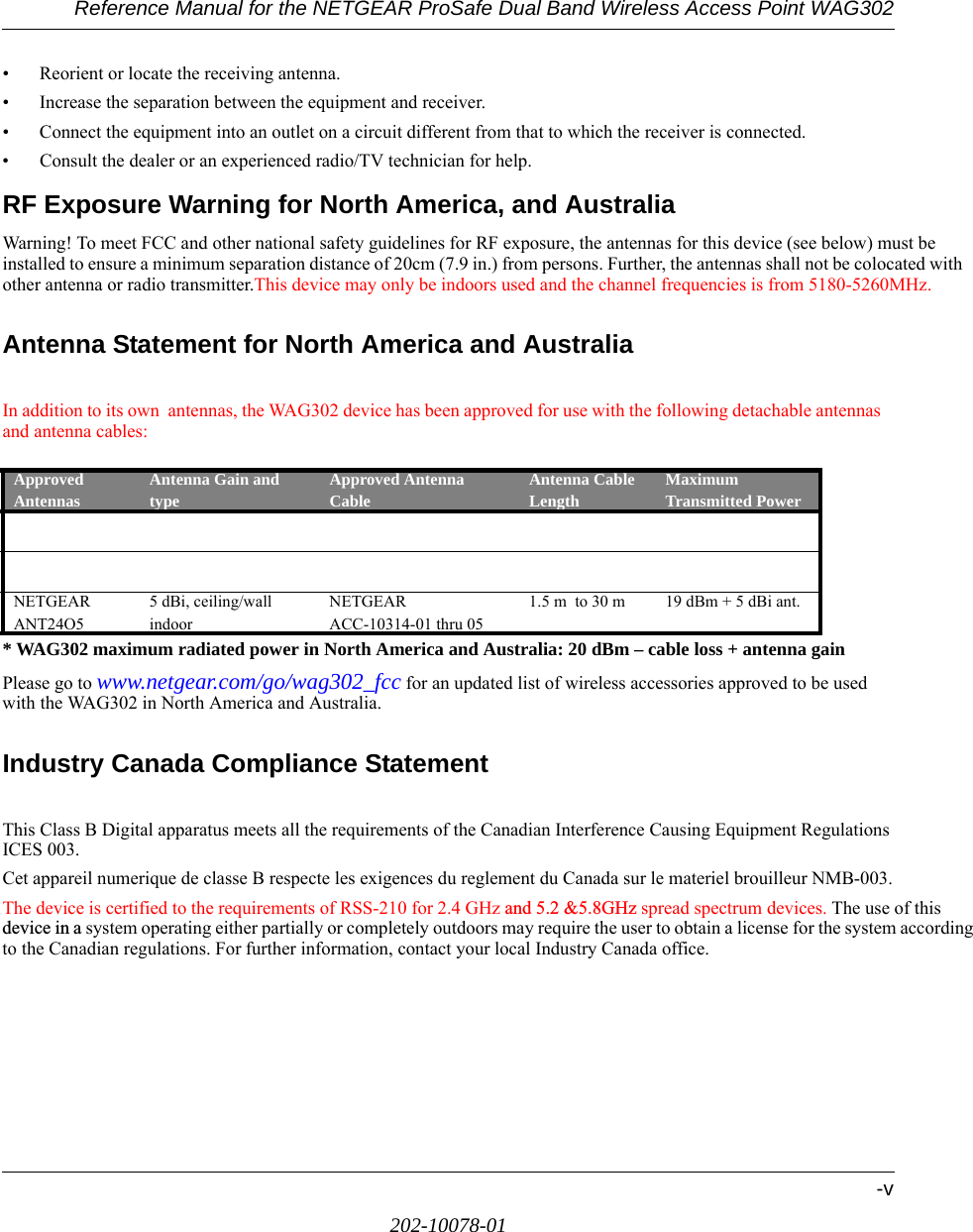 Reference Manual for the NETGEAR ProSafe Dual Band Wireless Access Point WAG302-v202-10078-01• Reorient or locate the receiving antenna.• Increase the separation between the equipment and receiver.• Connect the equipment into an outlet on a circuit different from that to which the receiver is connected.• Consult the dealer or an experienced radio/TV technician for help.RF Exposure Warning for North America, and AustraliaWarning! To meet FCC and other national safety guidelines for RF exposure, the antennas for this device (see below) must be  installed to ensure a minimum separation distance of 20cm (7.9 in.) from persons. Further, the antennas shall not be colocated with other antenna or radio transmitter.This device may only be indoors used and the channel frequencies is from 5180-5260MHz.Antenna Statement for North America and AustraliaIn addition to its own  antennas, the WAG302 device has been approved for use with the following detachable antennas and antenna cables:* WAG302 maximum radiated power in North America and Australia: 20 dBm – cable loss + antenna gainPlease go to www.netgear.com/go/wag302_fcc for an updated list of wireless accessories approved to be used with the WAG302 in North America and Australia.Industry Canada Compliance StatementThis Class B Digital apparatus meets all the requirements of the Canadian Interference Causing Equipment Regulations ICES 003. Cet appareil numerique de classe B respecte les exigences du reglement du Canada sur le materiel brouilleur NMB-003.The device is certified to the requirements of RSS-210 for 2.4 GHz and 5.2 &amp;5.8GHz spread spectrum devices. The use of this  device in a system operating either partially or completely outdoors may require the user to obtain a license for the system according to the Canadian regulations. For further information, contact your local Industry Canada office.Approved AntennasAntenna Gain and typeApproved Antenna CableAntenna Cable LengthMaximum Transmitted Power NETGEAR ANT24O55 dBi, ceiling/wall indoorNETGEAR ACC-10314-01 thru 051.5 m  to 30 m  19 dBm + 5 dBi ant.