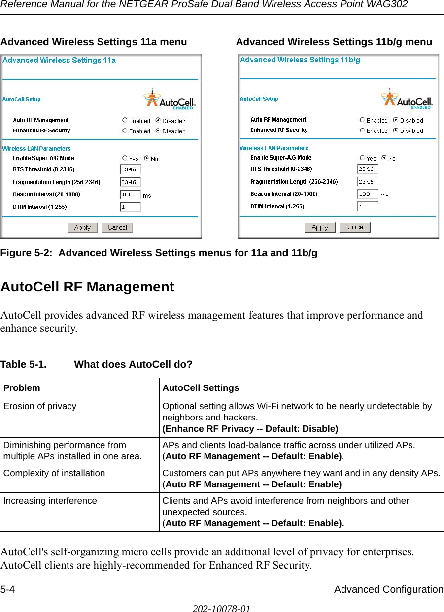 Reference Manual for the NETGEAR ProSafe Dual Band Wireless Access Point WAG3025-4 Advanced Configuration202-10078-01Figure 5-2:  Advanced Wireless Settings menus for 11a and 11b/gAutoCell RF ManagementAutoCell provides advanced RF wireless management features that improve performance and enhance security. AutoCell&apos;s self-organizing micro cells provide an additional level of privacy for enterprises. AutoCell clients are highly-recommended for Enhanced RF Security.Table 5-1. What does AutoCell do?Problem AutoCell SettingsErosion of privacy Optional setting allows Wi-Fi network to be nearly undetectable by neighbors and hackers.  (Enhance RF Privacy -- Default: Disable)Diminishing performance from multiple APs installed in one area.APs and clients load-balance traffic across under utilized APs. (Auto RF Management -- Default: Enable).Complexity of installation Customers can put APs anywhere they want and in any density APs. (Auto RF Management -- Default: Enable)Increasing interference Clients and APs avoid interference from neighbors and other unexpected sources.  (Auto RF Management -- Default: Enable). Advanced Wireless Settings 11a menu Advanced Wireless Settings 11b/g menu