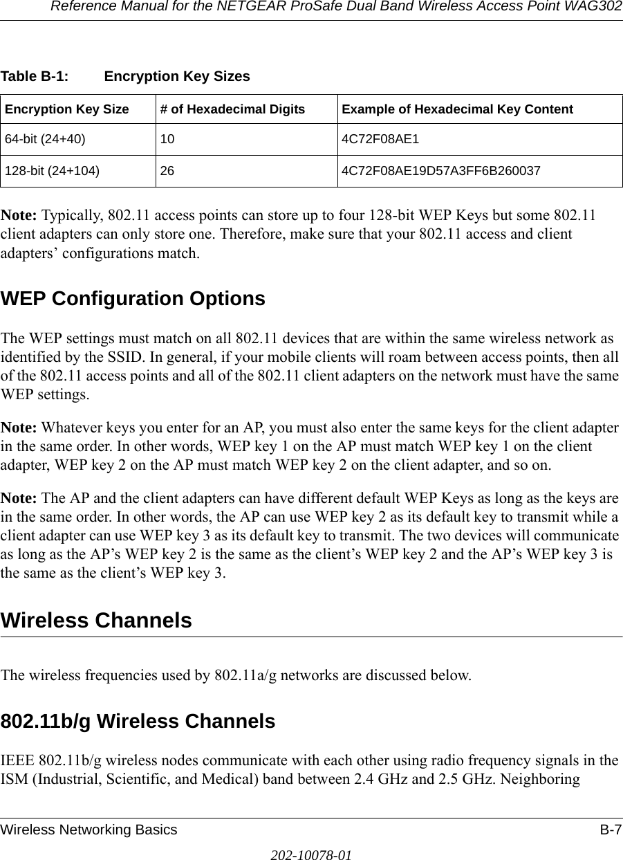 Reference Manual for the NETGEAR ProSafe Dual Band Wireless Access Point WAG302Wireless Networking Basics B-7202-10078-01Note: Typically, 802.11 access points can store up to four 128-bit WEP Keys but some 802.11 client adapters can only store one. Therefore, make sure that your 802.11 access and client adapters’ configurations match.WEP Configuration OptionsThe WEP settings must match on all 802.11 devices that are within the same wireless network as identified by the SSID. In general, if your mobile clients will roam between access points, then all of the 802.11 access points and all of the 802.11 client adapters on the network must have the same WEP settings. Note: Whatever keys you enter for an AP, you must also enter the same keys for the client adapter in the same order. In other words, WEP key 1 on the AP must match WEP key 1 on the client adapter, WEP key 2 on the AP must match WEP key 2 on the client adapter, and so on.Note: The AP and the client adapters can have different default WEP Keys as long as the keys are in the same order. In other words, the AP can use WEP key 2 as its default key to transmit while a client adapter can use WEP key 3 as its default key to transmit. The two devices will communicate as long as the AP’s WEP key 2 is the same as the client’s WEP key 2 and the AP’s WEP key 3 is the same as the client’s WEP key 3.Wireless ChannelsThe wireless frequencies used by 802.11a/g networks are discussed below.802.11b/g Wireless ChannelsIEEE 802.11b/g wireless nodes communicate with each other using radio frequency signals in the ISM (Industrial, Scientific, and Medical) band between 2.4 GHz and 2.5 GHz. Neighboring Table B-1: Encryption Key SizesEncryption Key Size # of Hexadecimal Digits Example of Hexadecimal Key Content64-bit (24+40) 10 4C72F08AE1128-bit (24+104) 26 4C72F08AE19D57A3FF6B260037