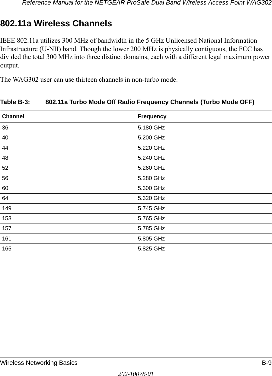 Reference Manual for the NETGEAR ProSafe Dual Band Wireless Access Point WAG302Wireless Networking Basics B-9202-10078-01802.11a Wireless ChannelsIEEE 802.11a utilizes 300 MHz of bandwidth in the 5 GHz Unlicensed National Information Infrastructure (U-NII) band. Though the lower 200 MHz is physically contiguous, the FCC has divided the total 300 MHz into three distinct domains, each with a different legal maximum power output. The WAG302 user can use thirteen channels in non-turbo mode.Table B-3: 802.11a Turbo Mode Off Radio Frequency Channels (Turbo Mode OFF)Channel Frequency36 5.180 GHz40 5.200 GHz44 5.220 GHz48 5.240 GHz52 5.260 GHz56 5.280 GHz60 5.300 GHz64 5.320 GHz149 5.745 GHz153 5.765 GHz157 5.785 GHz161 5.805 GHz165 5.825 GHz