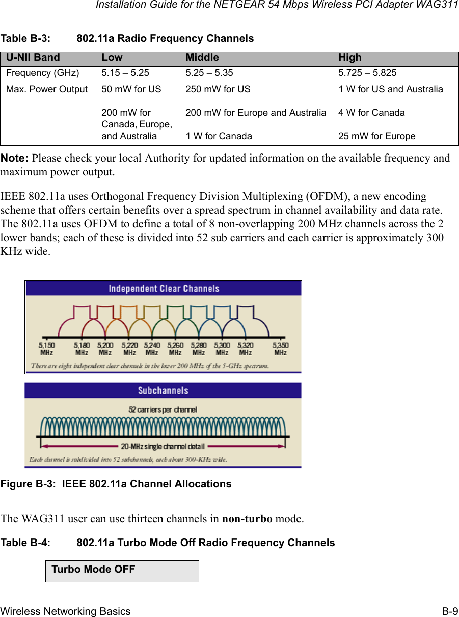 Installation Guide for the NETGEAR 54 Mbps Wireless PCI Adapter WAG311Wireless Networking Basics B-9Table B-3: 802.11a Radio Frequency ChannelsNote: Please check your local Authority for updated information on the available frequency and maximum power output.IEEE 802.11a uses Orthogonal Frequency Division Multiplexing (OFDM), a new encoding scheme that offers certain benefits over a spread spectrum in channel availability and data rate. The 802.11a uses OFDM to define a total of 8 non-overlapping 200 MHz channels across the 2 lower bands; each of these is divided into 52 sub carriers and each carrier is approximately 300 KHz wide.Figure B-3:  IEEE 802.11a Channel AllocationsThe WAG311 user can use thirteen channels in non-turbo mode.Table B-4: 802.11a Turbo Mode Off Radio Frequency Channels U-NII Band Low Middle HighFrequency (GHz) 5.15 – 5.25 5.25 – 5.35 5.725 – 5.825Max. Power Output 50 mW for US200 mW for Canada, Europe, and Australia250 mW for US200 mW for Europe and Australia1 W for Canada1 W for US and Australia4 W for Canada25 mW for EuropeTurbo Mode OFF