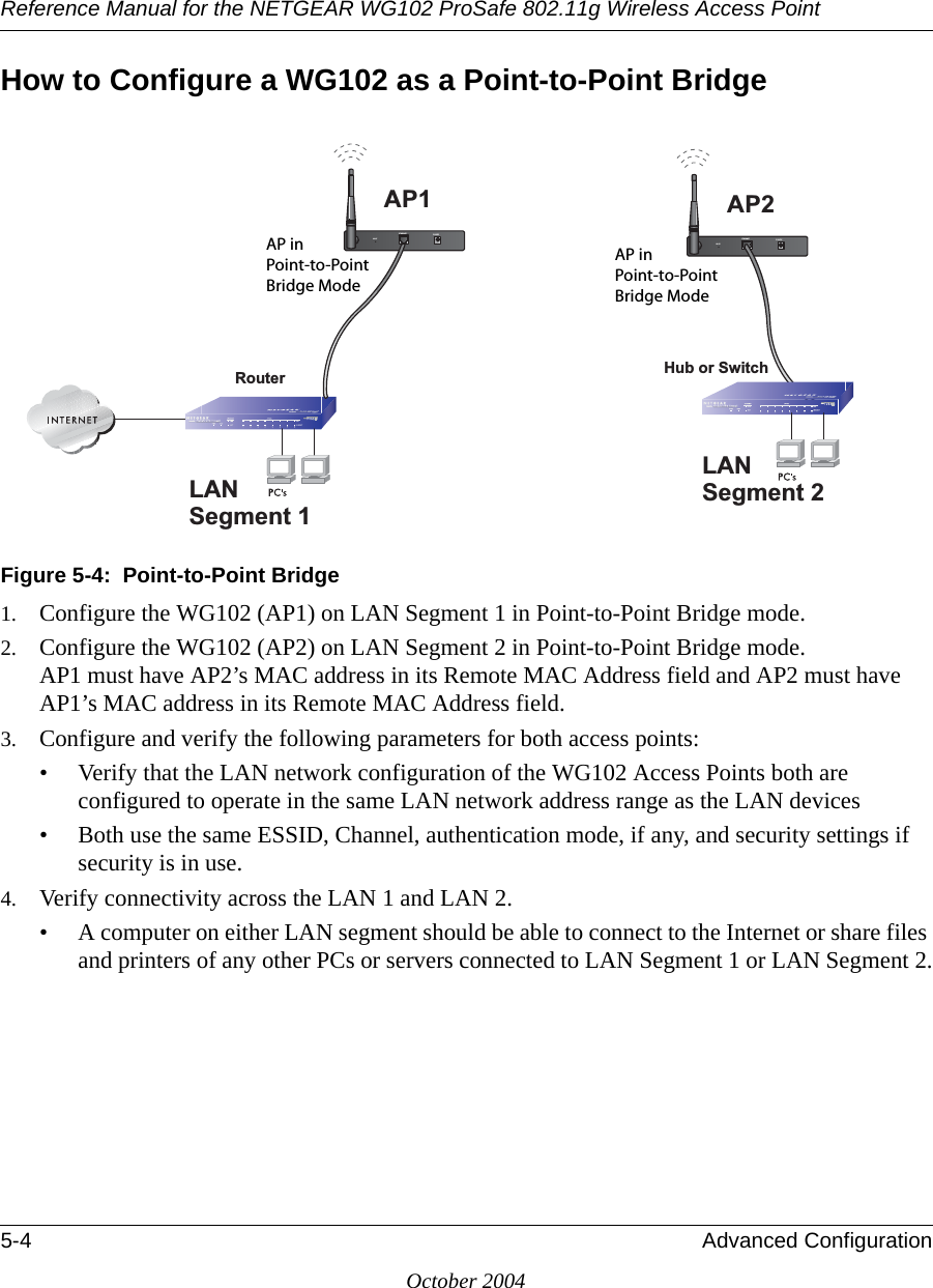 Reference Manual for the NETGEAR WG102 ProSafe 802.11g Wireless Access Point5-4 Advanced ConfigurationOctober 2004How to Configure a WG102 as a Point-to-Point Bridge Figure 5-4:  Point-to-Point Bridge1. Configure the WG102 (AP1) on LAN Segment 1 in Point-to-Point Bridge mode.2. Configure the WG102 (AP2) on LAN Segment 2 in Point-to-Point Bridge mode.  AP1 must have AP2’s MAC address in its Remote MAC Address field and AP2 must have AP1’s MAC address in its Remote MAC Address field.3. Configure and verify the following parameters for both access points:• Verify that the LAN network configuration of the WG102 Access Points both are configured to operate in the same LAN network address range as the LAN devices• Both use the same ESSID, Channel, authentication mode, if any, and security settings if security is in use.4. Verify connectivity across the LAN 1 and LAN 2. • A computer on either LAN segment should be able to connect to the Internet or share files and printers of any other PCs or servers connected to LAN Segment 1 or LAN Segment 2.$3%4(%2.%42%3%46$#$3%4(%2.%42%3%46$#/$16HJPHQW5RXWHU!0IN0OINTTO0OINT&quot;RIDGE-ODE!0IN0OINTTO0OINT&quot;RIDGE-ODE/$16HJPHQW+XERU6ZLWFK