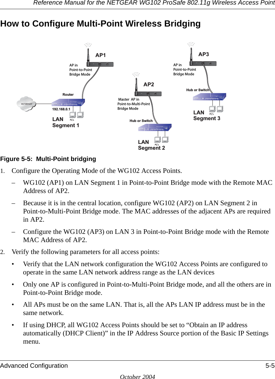 Reference Manual for the NETGEAR WG102 ProSafe 802.11g Wireless Access PointAdvanced Configuration 5-5October 2004How to Configure Multi-Point Wireless BridgingFigure 5-5:  Multi-Point bridging1. Configure the Operating Mode of the WG102 Access Points.– WG102 (AP1) on LAN Segment 1 in Point-to-Point Bridge mode with the Remote MAC Address of AP2.– Because it is in the central location, configure WG102 (AP2) on LAN Segment 2 in Point-to-Multi-Point Bridge mode. The MAC addresses of the adjacent APs are required in AP2.– Configure the WG102 (AP3) on LAN 3 in Point-to-Point Bridge mode with the Remote MAC Address of AP2.2. Verify the following parameters for all access points:• Verify that the LAN network configuration the WG102 Access Points are configured to operate in the same LAN network address range as the LAN devices• Only one AP is configured in Point-to-Multi-Point Bridge mode, and all the others are in Point-to-Point Bridge mode.• All APs must be on the same LAN. That is, all the APs LAN IP address must be in the same network.• If using DHCP, all WG102 Access Points should be set to “Obtain an IP address automatically (DHCP Client)” in the IP Address Source portion of the Basic IP Settings menu.$3%4(%2.%42%3%46$#$3%4(%2.%42%3%46$#$3%4(%2.%42%3%46$#g-ASTERg!0IN0OINTTO-ULTI0OINT&quot;RIDGE-ODE/$16HJPHQW5RXWHU!0IN0OINTTO0OINT&quot;RIDGE-ODE+XERU6ZLWFK/$16HJPHQW!0IN0OINTTO0OINT&quot;RIDGE-ODE/$16HJPHQW+XERU6ZLWFK