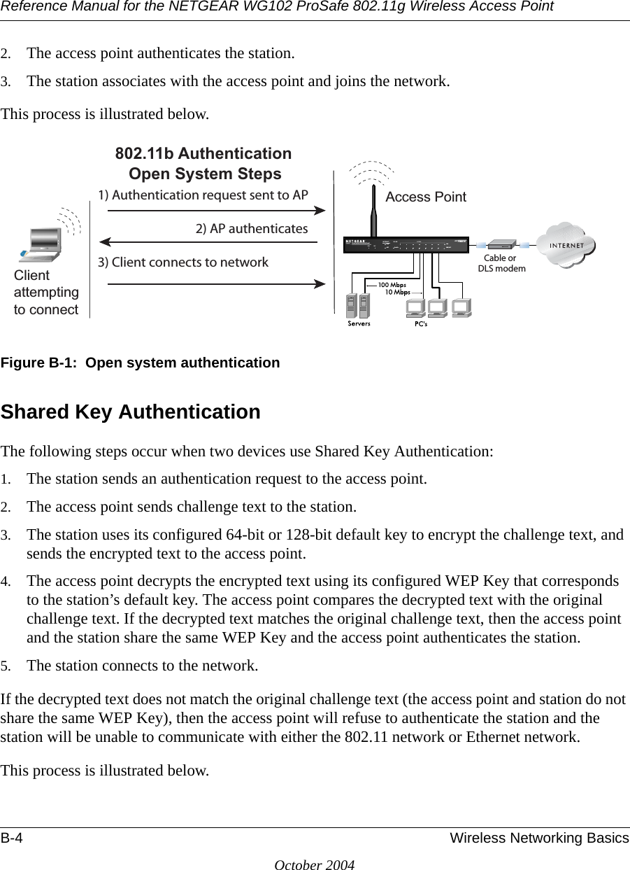 Reference Manual for the NETGEAR WG102 ProSafe 802.11g Wireless Access PointB-4 Wireless Networking BasicsOctober 20042. The access point authenticates the station.3. The station associates with the access point and joins the network.This process is illustrated below.Figure B-1:  Open system authenticationShared Key AuthenticationThe following steps occur when two devices use Shared Key Authentication:1. The station sends an authentication request to the access point.2. The access point sends challenge text to the station.3. The station uses its configured 64-bit or 128-bit default key to encrypt the challenge text, and sends the encrypted text to the access point.4. The access point decrypts the encrypted text using its configured WEP Key that corresponds to the station’s default key. The access point compares the decrypted text with the original challenge text. If the decrypted text matches the original challenge text, then the access point and the station share the same WEP Key and the access point authenticates the station. 5. The station connects to the network.If the decrypted text does not match the original challenge text (the access point and station do not share the same WEP Key), then the access point will refuse to authenticate the station and the station will be unable to communicate with either the 802.11 network or Ethernet network.This process is illustrated below.INTERNET LOCALACT12345678LNKLNK/ACT100Cable/DSL ProSafeWirelessVPN Security FirewallMODEL FVM318PWR TESTWLANEnableAccess Point1) Authentication request sent to AP2) AP authenticates3) Client connects to network802.11b AuthenticationOpen System StepsCable orDLS modemClientattemptingto connect