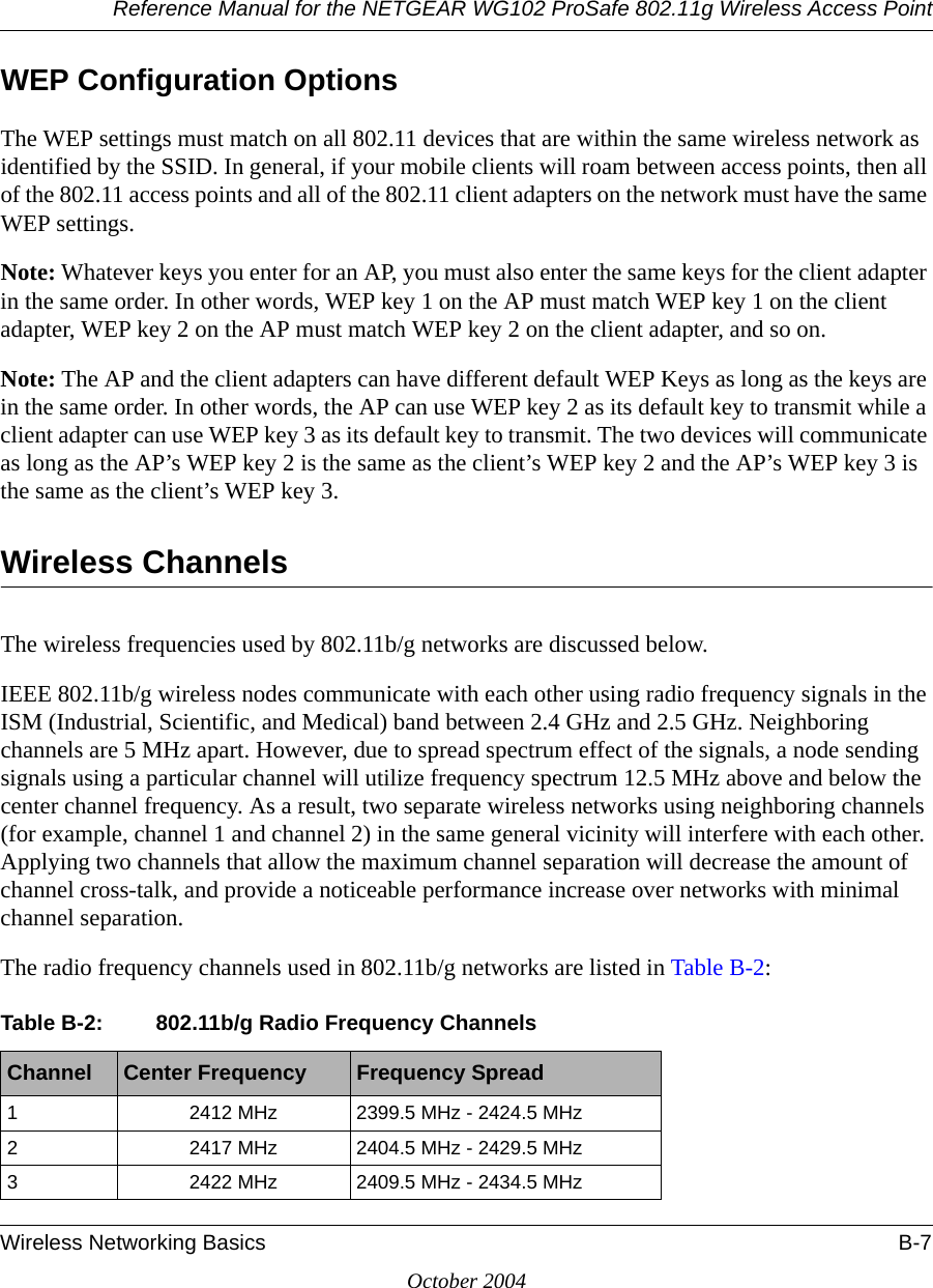 Reference Manual for the NETGEAR WG102 ProSafe 802.11g Wireless Access PointWireless Networking Basics B-7October 2004WEP Configuration OptionsThe WEP settings must match on all 802.11 devices that are within the same wireless network as identified by the SSID. In general, if your mobile clients will roam between access points, then all of the 802.11 access points and all of the 802.11 client adapters on the network must have the same WEP settings. Note: Whatever keys you enter for an AP, you must also enter the same keys for the client adapter in the same order. In other words, WEP key 1 on the AP must match WEP key 1 on the client adapter, WEP key 2 on the AP must match WEP key 2 on the client adapter, and so on.Note: The AP and the client adapters can have different default WEP Keys as long as the keys are in the same order. In other words, the AP can use WEP key 2 as its default key to transmit while a client adapter can use WEP key 3 as its default key to transmit. The two devices will communicate as long as the AP’s WEP key 2 is the same as the client’s WEP key 2 and the AP’s WEP key 3 is the same as the client’s WEP key 3.Wireless ChannelsThe wireless frequencies used by 802.11b/g networks are discussed below.IEEE 802.11b/g wireless nodes communicate with each other using radio frequency signals in the ISM (Industrial, Scientific, and Medical) band between 2.4 GHz and 2.5 GHz. Neighboring channels are 5 MHz apart. However, due to spread spectrum effect of the signals, a node sending signals using a particular channel will utilize frequency spectrum 12.5 MHz above and below the center channel frequency. As a result, two separate wireless networks using neighboring channels (for example, channel 1 and channel 2) in the same general vicinity will interfere with each other. Applying two channels that allow the maximum channel separation will decrease the amount of channel cross-talk, and provide a noticeable performance increase over networks with minimal channel separation.The radio frequency channels used in 802.11b/g networks are listed in Table B-2:Table B-2: 802.11b/g Radio Frequency ChannelsChannel Center Frequency Frequency Spread1 2412 MHz 2399.5 MHz - 2424.5 MHz2 2417 MHz 2404.5 MHz - 2429.5 MHz3 2422 MHz 2409.5 MHz - 2434.5 MHz