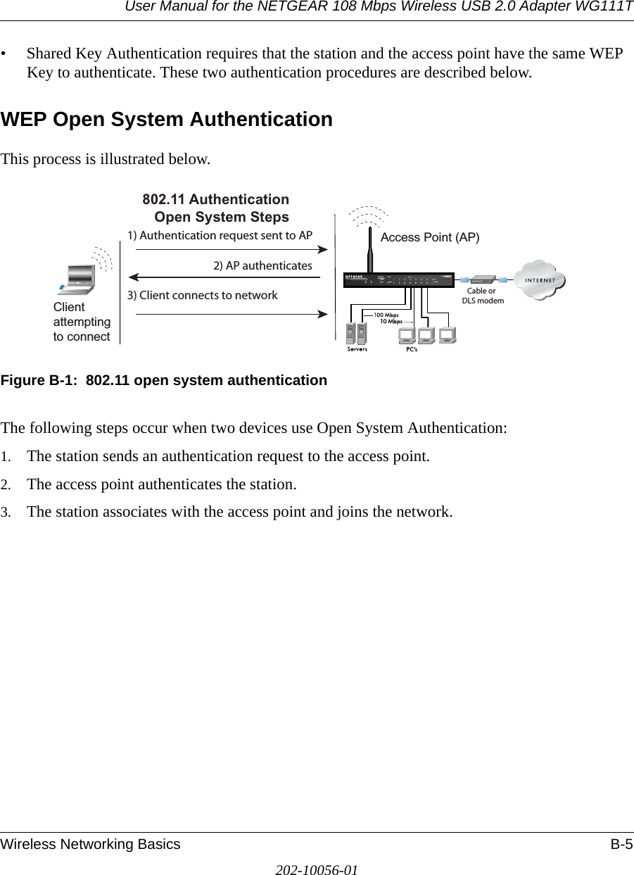 User Manual for the NETGEAR 108 Mbps Wireless USB 2.0 Adapter WG111TWireless Networking Basics B-5202-10056-01• Shared Key Authentication requires that the station and the access point have the same WEP Key to authenticate. These two authentication procedures are described below.WEP Open System AuthenticationThis process is illustrated below.Figure B-1:  802.11 open system authenticationThe following steps occur when two devices use Open System Authentication:1. The station sends an authentication request to the access point.2. The access point authenticates the station.3. The station associates with the access point and joins the network.INTERNET LOCALACT12345678LNKLNK/ACT100Cable/DSL ProSafeWirelessVPN Security FirewallMODEL FVM318PWR TESTWLANEnableAccess Point (AP)1) Authentication request sent to AP2) AP authenticates3) Client connects to network802.11 AuthenticationOpen System StepsCable orDLS modemClientattemptingto connect