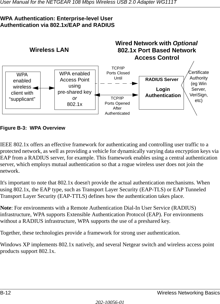 User Manual for the NETGEAR 108 Mbps Wireless USB 2.0 Adapter WG111TB-12 Wireless Networking Basics202-10056-01WPA Authentication: Enterprise-level User  Authentication via 802.1x/EAP and RADIUSFigure B-3:  WPA OverviewIEEE 802.1x offers an effective framework for authenticating and controlling user traffic to a protected network, as well as providing a vehicle for dynamically varying data encryption keys via EAP from a RADIUS server, for example. This framework enables using a central authentication server, which employs mutual authentication so that a rogue wireless user does not join the network. It&apos;s important to note that 802.1x doesn&apos;t provide the actual authentication mechanisms. When using 802.1x, the EAP type, such as Transport Layer Security (EAP-TLS) or EAP Tunneled Transport Layer Security (EAP-TTLS) defines how the authentication takes place. Note: For environments with a Remote Authentication Dial-In User Service (RADIUS) infrastructure, WPA supports Extensible Authentication Protocol (EAP). For environments without a RADIUS infrastructure, WPA supports the use of a preshared key.Together, these technologies provide a framework for strong user authentication. Windows XP implements 802.1x natively, and several Netgear switch and wireless access point products support 802.1x. WPA enabled wireless client with “supplicant”Certificate Authority (eg Win Server, VeriSign, etc)TCP/IPPorts ClosedUntil  RADIUS ServerWired Network with Optional 802.1x Port Based Network Access ControlWPA enabledAccess Point usingpre-shared key or 802.1xTCP/IPPorts OpenedAfter AuthenticatedWireless LAN LoginAuthentication