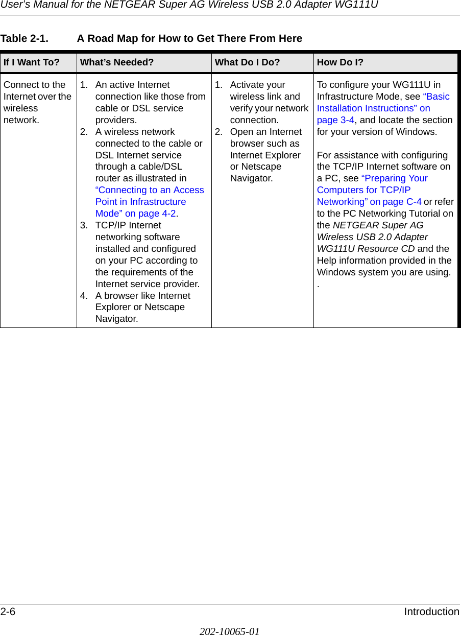 User’s Manual for the NETGEAR Super AG Wireless USB 2.0 Adapter WG111U2-6 Introduction202-10065-01Connect to the Internet over the wireless network.1. An active Internet connection like those from cable or DSL service providers.2. A wireless network connected to the cable or DSL Internet service through a cable/DSL router as illustrated in “Connecting to an Access Point in Infrastructure Mode” on page 4-2.3. TCP/IP Internet networking software installed and configured on your PC according to the requirements of the Internet service provider.4. A browser like Internet Explorer or Netscape Navigator.1. Activate your wireless link and verify your network connection.2. Open an Internet browser such as Internet Explorer or Netscape Navigator.To configure your WG111U in Infrastructure Mode, see “Basic Installation Instructions” on page 3-4, and locate the section for your version of Windows.For assistance with configuring the TCP/IP Internet software on a PC, see “Preparing Your Computers for TCP/IP Networking” on page C-4 or refer to the PC Networking Tutorial on the NETGEAR Super AG Wireless USB 2.0 Adapter WG111U Resource CD and the Help information provided in the Windows system you are using. .Table 2-1. A Road Map for How to Get There From HereIf I Want To? What’s Needed? What Do I Do? How Do I?