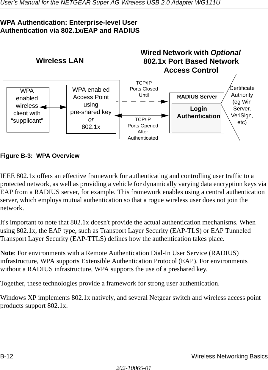 User’s Manual for the NETGEAR Super AG Wireless USB 2.0 Adapter WG111UB-12 Wireless Networking Basics202-10065-01WPA Authentication: Enterprise-level User  Authentication via 802.1x/EAP and RADIUSFigure B-3:  WPA OverviewIEEE 802.1x offers an effective framework for authenticating and controlling user traffic to a protected network, as well as providing a vehicle for dynamically varying data encryption keys via EAP from a RADIUS server, for example. This framework enables using a central authentication server, which employs mutual authentication so that a rogue wireless user does not join the network. It&apos;s important to note that 802.1x doesn&apos;t provide the actual authentication mechanisms. When using 802.1x, the EAP type, such as Transport Layer Security (EAP-TLS) or EAP Tunneled Transport Layer Security (EAP-TTLS) defines how the authentication takes place. Note: For environments with a Remote Authentication Dial-In User Service (RADIUS) infrastructure, WPA supports Extensible Authentication Protocol (EAP). For environments without a RADIUS infrastructure, WPA supports the use of a preshared key.Together, these technologies provide a framework for strong user authentication. Windows XP implements 802.1x natively, and several Netgear switch and wireless access point products support 802.1x. WPA enabled wireless client with “supplicant”Certificate Authority (eg Win Server, VeriSign, etc)TCP/IPPorts ClosedUntil  RADIUS ServerWired Network with Optional 802.1x Port Based Network Access ControlWPA enabledAccess Point usingpre-shared key or 802.1xTCP/IPPorts OpenedAfter AuthenticatedWireless LAN LoginAuthentication