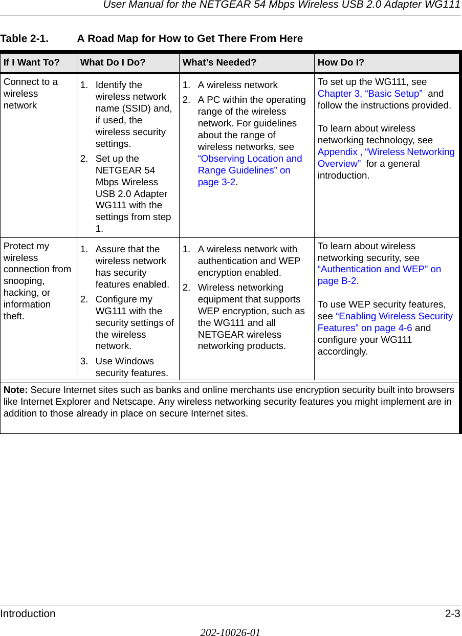 User Manual for the NETGEAR 54 Mbps Wireless USB 2.0 Adapter WG111Introduction 2-3202-10026-01Table 2-1. A Road Map for How to Get There From HereIf I Want To? What Do I Do? What’s Needed? How Do I?Connect to a wireless network1. Identify the wireless network name (SSID) and, if used, the wireless security settings.2. Set up the NETGEAR 54 Mbps Wireless USB 2.0 Adapter WG111 with the settings from step 1.1. A wireless network2. A PC within the operating range of the wireless network. For guidelines about the range of wireless networks, see “Observing Location and Range Guidelines” on page 3-2.To set up the WG111, see Chapter 3, “Basic Setup”  and follow the instructions provided.To learn about wireless networking technology, see Appendix , “Wireless Networking Overview”  for a general introduction. Protect my wireless connection from snooping, hacking, or information theft.1. Assure that the wireless network has security features enabled.2. Configure my WG111 with the security settings of the wireless network.3. Use Windows security features.1. A wireless network with authentication and WEP encryption enabled.2. Wireless networking equipment that supports WEP encryption, such as the WG111 and all NETGEAR wireless networking products.To learn about wireless networking security, see “Authentication and WEP” on page B-2.To use WEP security features, see “Enabling Wireless Security Features” on page 4-6 and configure your WG111 accordingly.Note: Secure Internet sites such as banks and online merchants use encryption security built into browsers like Internet Explorer and Netscape. Any wireless networking security features you might implement are in addition to those already in place on secure Internet sites.