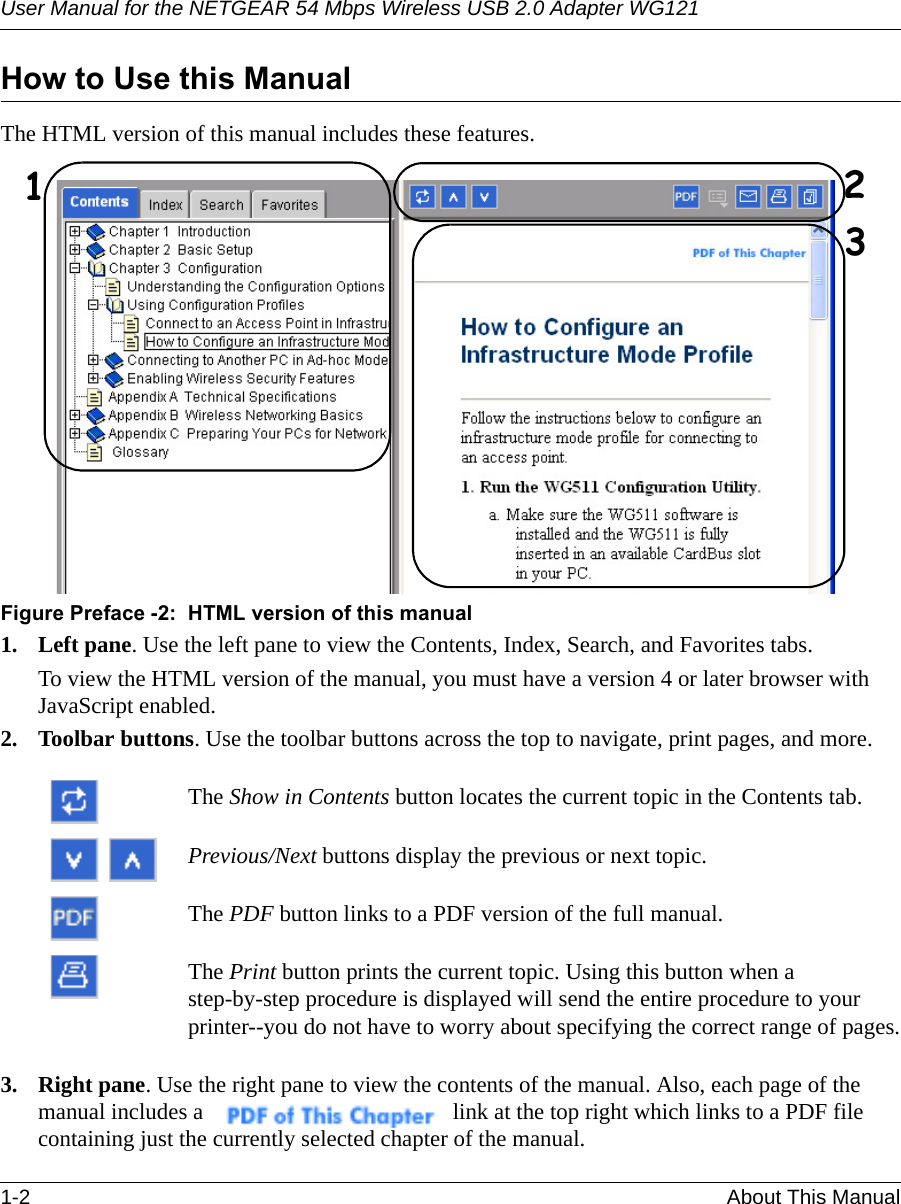 User Manual for the NETGEAR 54 Mbps Wireless USB 2.0 Adapter WG1211-2 About This Manual How to Use this ManualThe HTML version of this manual includes these features.Figure Preface -2:  HTML version of this manual1. Left pane. Use the left pane to view the Contents, Index, Search, and Favorites tabs. To view the HTML version of the manual, you must have a version 4 or later browser with JavaScript enabled.2. Toolbar buttons. Use the toolbar buttons across the top to navigate, print pages, and more. The Show in Contents button locates the current topic in the Contents tab. Previous/Next buttons display the previous or next topic.The PDF button links to a PDF version of the full manual. The Print button prints the current topic. Using this button when a step-by-step procedure is displayed will send the entire procedure to your printer--you do not have to worry about specifying the correct range of pages.3. Right pane. Use the right pane to view the contents of the manual. Also, each page of the manual includes a  link at the top right which links to a PDF file containing just the currently selected chapter of the manual.123