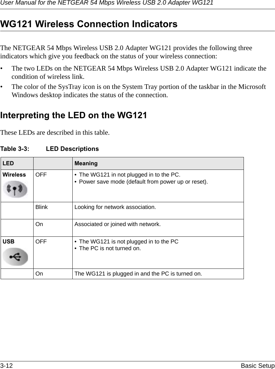 User Manual for the NETGEAR 54 Mbps Wireless USB 2.0 Adapter WG1213-12 Basic Setup WG121 Wireless Connection Indicators The NETGEAR 54 Mbps Wireless USB 2.0 Adapter WG121 provides the following three indicators which give you feedback on the status of your wireless connection:• The two LEDs on the NETGEAR 54 Mbps Wireless USB 2.0 Adapter WG121 indicate the condition of wireless link. • The color of the SysTray icon is on the System Tray portion of the taskbar in the Microsoft Windows desktop indicates the status of the connection.Interpreting the LED on the WG121These LEDs are described in this table.Table 3-3: LED DescriptionsLED  MeaningWireless  OFF • The WG121 in not plugged in to the PC.• Power save mode (default from power up or reset).Blink Looking for network association.On Associated or joined with network.USB  OFF • The WG121 is not plugged in to the PC• The PC is not turned on.On The WG121 is plugged in and the PC is turned on.