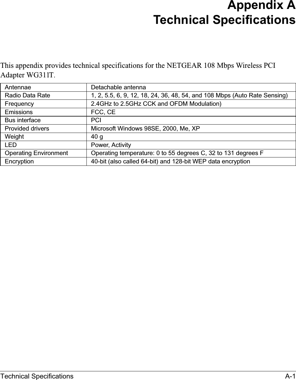 Technical Specifications A-1Appendix ATechnical SpecificationsThis appendix provides technical specifications for the NETGEAR 108 Mbps Wireless PCI Adapter WG311T.Antennae Detachable antenna Radio Data Rate 1, 2, 5.5, 6, 9, 12, 18, 24, 36, 48, 54, and 108 Mbps (Auto Rate Sensing)Frequency 2.4GHz to 2.5GHz CCK and OFDM Modulation)Emissions FCC, CEBus interface PCIProvided drivers Microsoft Windows 98SE, 2000, Me, XPWeight 40 g LED Power, ActivityOperating Environment  Operating temperature: 0 to 55 degrees C, 32 to 131 degrees FEncryption 40-bit (also called 64-bit) and 128-bit WEP data encryption