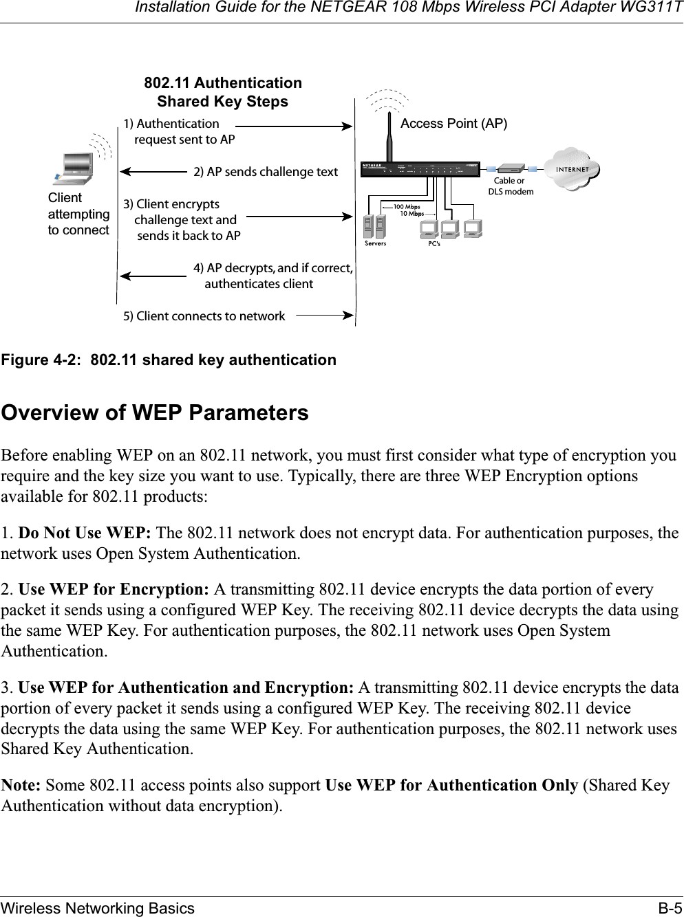 Installation Guide for the NETGEAR 108 Mbps Wireless PCI Adapter WG311TWireless Networking Basics B-5Figure 4-2:  802.11 shared key authenticationOverview of WEP ParametersBefore enabling WEP on an 802.11 network, you must first consider what type of encryption you require and the key size you want to use. Typically, there are three WEP Encryption options available for 802.11 products:1. Do Not Use WEP: The 802.11 network does not encrypt data. For authentication purposes, the network uses Open System Authentication.2. Use WEP for Encryption: A transmitting 802.11 device encrypts the data portion of every packet it sends using a configured WEP Key. The receiving 802.11 device decrypts the data using the same WEP Key. For authentication purposes, the 802.11 network uses Open System Authentication.3. Use WEP for Authentication and Encryption: A transmitting 802.11 device encrypts the data portion of every packet it sends using a configured WEP Key. The receiving 802.11 device decrypts the data using the same WEP Key. For authentication purposes, the 802.11 network uses Shared Key Authentication.Note: Some 802.11 access points also support Use WEP for Authentication Only (Shared Key Authentication without data encryption). INTERNET LOCALACT12345678LNKLNK/ACT100Cable/DSL ProSafeWirelessVPN Security FirewallMODEL FVM318PWR TESTWLANEnableAccess Point (AP)1) Authenticationrequest sent to AP2) AP sends challenge text3) Client encryptschallenge text andsends it back to AP4) AP decrypts, and if correct,authenticates client5) Client connects to network802.11 AuthenticationShared Key StepsCable orDLS modemClientattemptingto connect