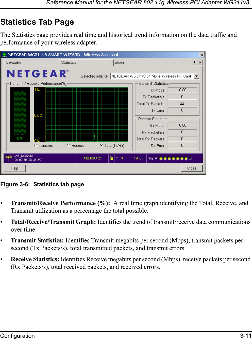 Reference Manual for the NETGEAR 802.11g Wireless PCI Adapter WG311v3Configuration 3-11Statistics Tab PageThe Statistics page provides real time and historical trend information on the data traffic and performance of your wireless adapter. Figure 3-6:  Statistics tab page•Transmit/Receive Performance (%):  A real time graph identifying the Total, Receive, and Transmit utilization as a percentage the total possible.  •Total/Receive/Transmit Graph: Identifies the trend of transmit/receive data communications over time. •Transmit Statistics: Identifies Transmit megabits per second (Mbps), transmit packets per second (Tx Packets/s), total transmitted packets, and transmit errors.•Receive Statistics: Identifies Receive megabits per second (Mbps), receive packets per second (Rx Packets/s), total received packets, and received errors.