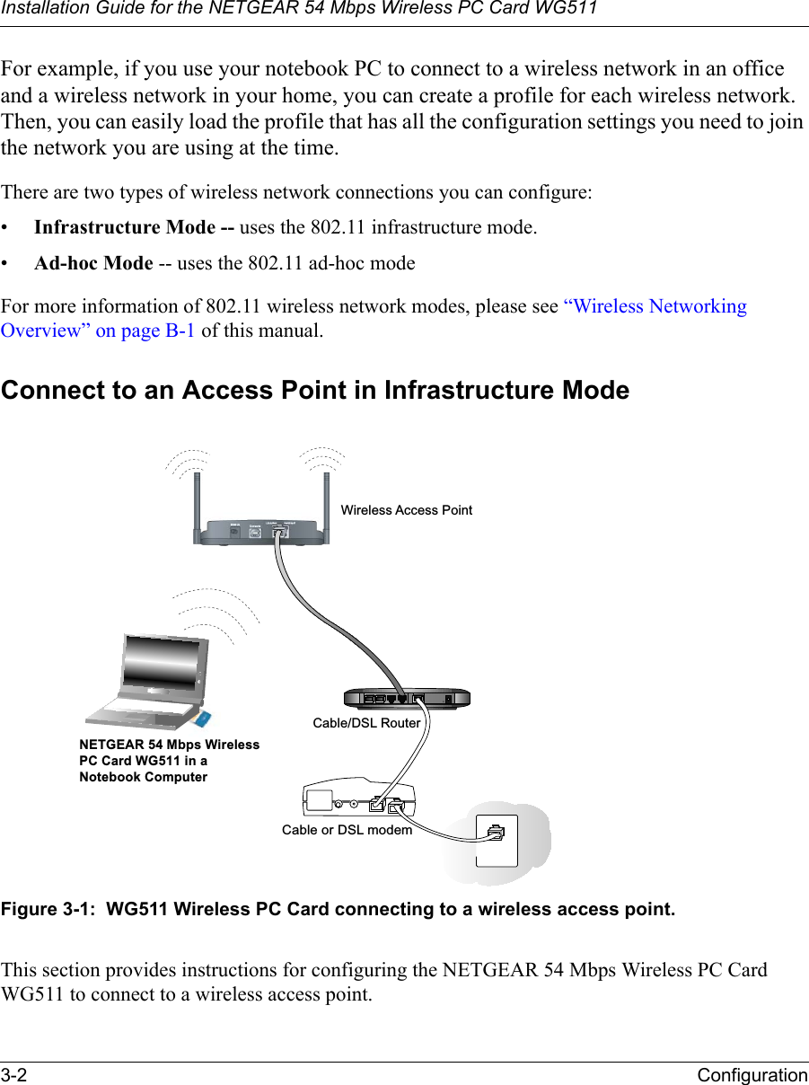 Installation Guide for the NETGEAR 54 Mbps Wireless PC Card WG5113-2 Configuration For example, if you use your notebook PC to connect to a wireless network in an office and a wireless network in your home, you can create a profile for each wireless network. Then, you can easily load the profile that has all the configuration settings you need to join the network you are using at the time. There are two types of wireless network connections you can configure:•Infrastructure Mode -- uses the 802.11 infrastructure mode.•Ad-hoc Mode -- uses the 802.11 ad-hoc modeFor more information of 802.11 wireless network modes, please see “Wireless Networking Overview” on page B-1 of this manual.Connect to an Access Point in Infrastructure Mode Figure 3-1:  WG511 Wireless PC Card connecting to a wireless access point.This section provides instructions for configuring the NETGEAR 54 Mbps Wireless PC Card WG511 to connect to a wireless access point. NETGEAR 54 Mbps WirelessPC Card WG511 in aNotebook ComputerCable/DSL RouterCable or DSL modemWireless Access Point