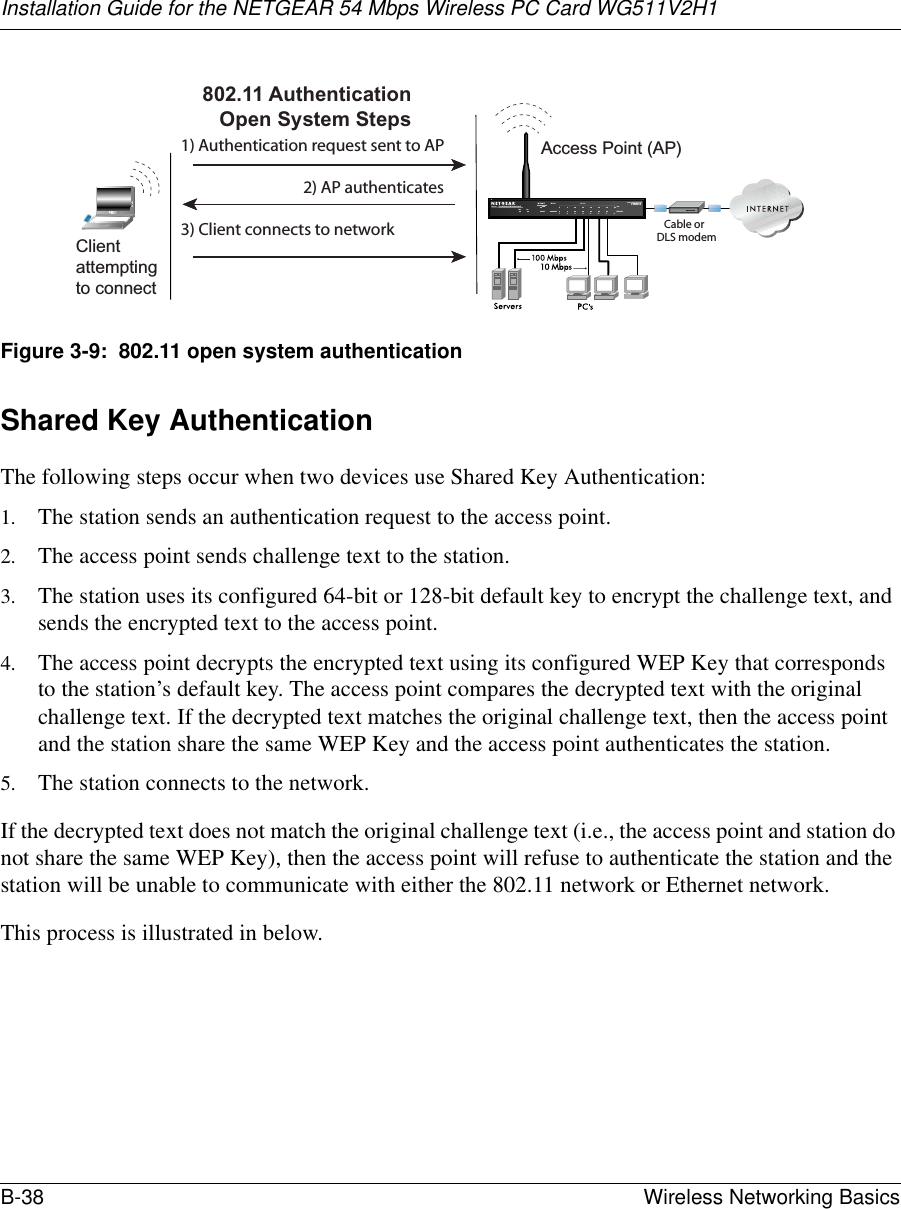 Installation Guide for the NETGEAR 54 Mbps Wireless PC Card WG511V2H1B-38 Wireless Networking Basics Figure 3-9:  802.11 open system authenticationShared Key AuthenticationThe following steps occur when two devices use Shared Key Authentication:1. The station sends an authentication request to the access point.2. The access point sends challenge text to the station.3. The station uses its configured 64-bit or 128-bit default key to encrypt the challenge text, and sends the encrypted text to the access point.4. The access point decrypts the encrypted text using its configured WEP Key that corresponds to the station’s default key. The access point compares the decrypted text with the original challenge text. If the decrypted text matches the original challenge text, then the access point and the station share the same WEP Key and the access point authenticates the station. 5. The station connects to the network.If the decrypted text does not match the original challenge text (i.e., the access point and station do not share the same WEP Key), then the access point will refuse to authenticate the station and the station will be unable to communicate with either the 802.11 network or Ethernet network.This process is illustrated in below.INTERNET LOCALACT12345678LNKLNK/ACT100Cable/DSL ProSafeWirelessVPN Security FirewallMODEL FVM318PWR TESTWLANEnableAccess Point (AP)1) Authentication request sent to AP2) AP authenticates3) Client connects to network802.11 AuthenticationOpen System StepsCable orDLS modemClientattemptingto connect