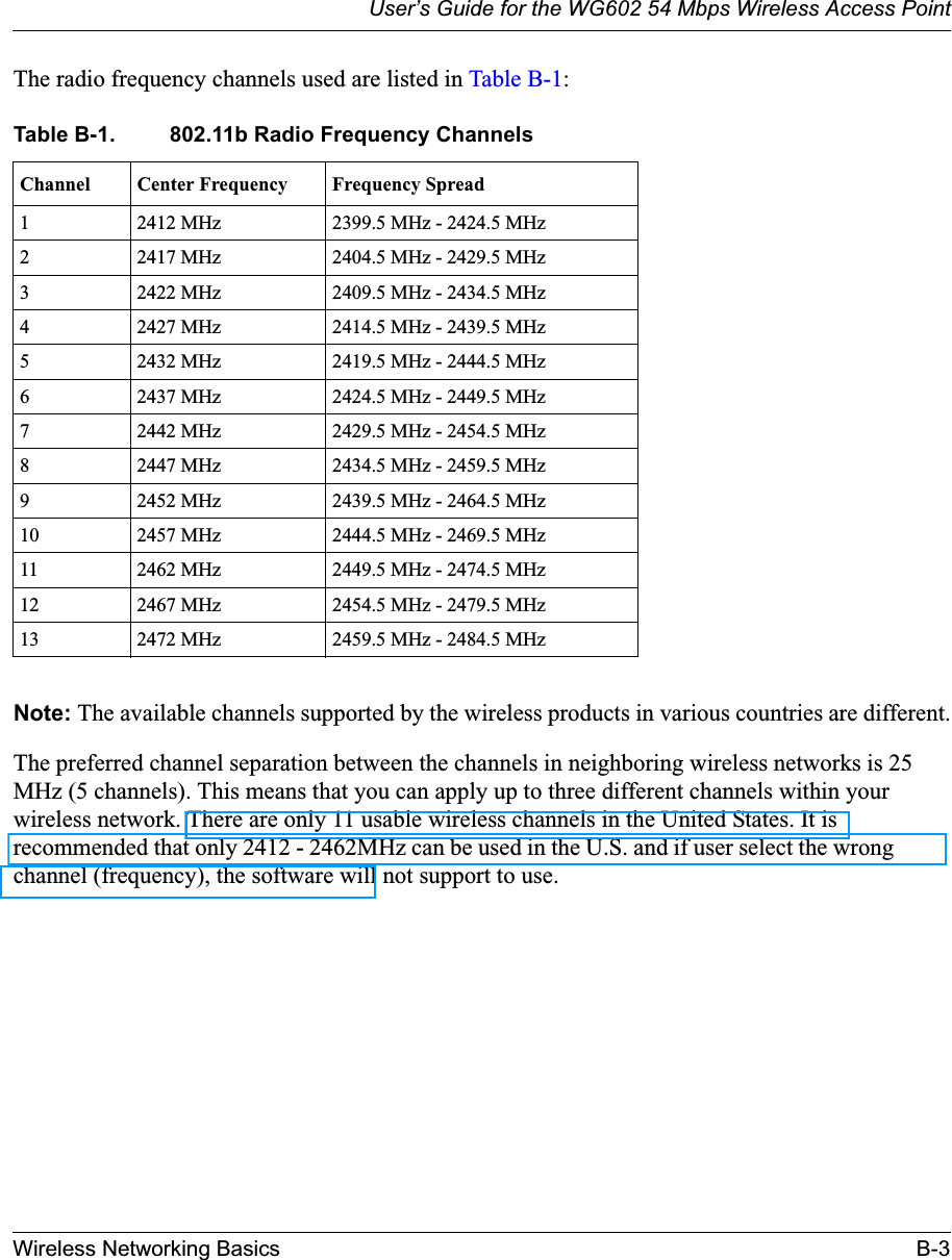 User’s Guide for the WG602 54 Mbps Wireless Access PointWireless Networking Basics B-3The radio frequency channels used are listed in Table B-1:Note: The available channels supported by the wireless products in various countries are different.The preferred channel separation between the channels in neighboring wireless networks is 25 MHz (5 channels). This means that you can apply up to three different channels within your wireless network. There are only 11 usable wireless channels in the United States. It is recommended that only 2412 - 2462MHz can be used in the U.S. and if user select the wrong channel (frequency), the software will not support to use.Table B-1. 802.11b Radio Frequency ChannelsChannel Center Frequency Frequency Spread1 2412 MHz 2399.5 MHz - 2424.5 MHz2 2417 MHz 2404.5 MHz - 2429.5 MHz3 2422 MHz 2409.5 MHz - 2434.5 MHz4 2427 MHz 2414.5 MHz - 2439.5 MHz5 2432 MHz 2419.5 MHz - 2444.5 MHz6 2437 MHz 2424.5 MHz - 2449.5 MHz7 2442 MHz 2429.5 MHz - 2454.5 MHz8 2447 MHz 2434.5 MHz - 2459.5 MHz9 2452 MHz 2439.5 MHz - 2464.5 MHz10 2457 MHz 2444.5 MHz - 2469.5 MHz11 2462 MHz 2449.5 MHz - 2474.5 MHz12 2467 MHz 2454.5 MHz - 2479.5 MHz13 2472 MHz 2459.5 MHz - 2484.5 MHz