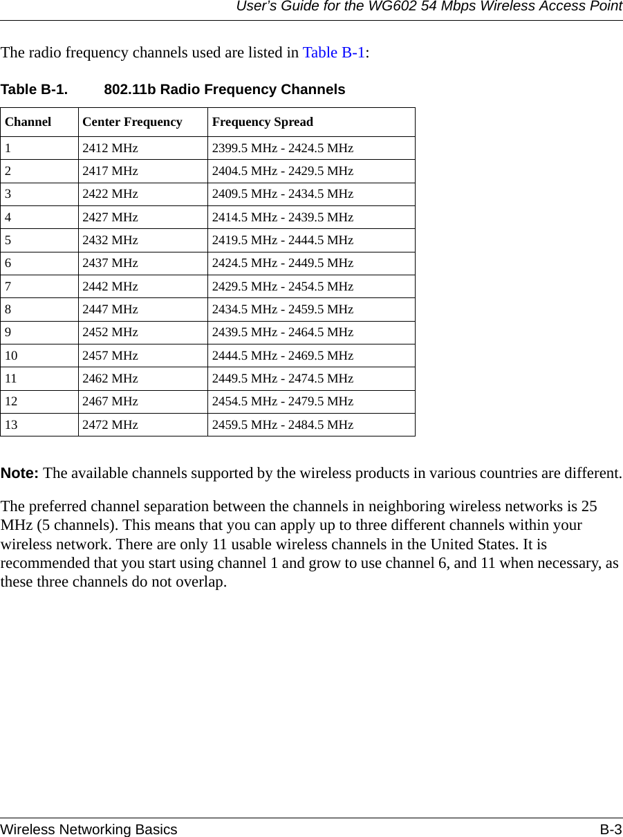 User’s Guide for the WG602 54 Mbps Wireless Access PointWireless Networking Basics B-3 The radio frequency channels used are listed in Table B-1:Note: The available channels supported by the wireless products in various countries are different.The preferred channel separation between the channels in neighboring wireless networks is 25 MHz (5 channels). This means that you can apply up to three different channels within your wireless network. There are only 11 usable wireless channels in the United States. It is recommended that you start using channel 1 and grow to use channel 6, and 11 when necessary, as these three channels do not overlap.Table B-1. 802.11b Radio Frequency ChannelsChannel Center Frequency Frequency Spread1 2412 MHz 2399.5 MHz - 2424.5 MHz2 2417 MHz 2404.5 MHz - 2429.5 MHz3 2422 MHz 2409.5 MHz - 2434.5 MHz4 2427 MHz 2414.5 MHz - 2439.5 MHz5 2432 MHz 2419.5 MHz - 2444.5 MHz6 2437 MHz 2424.5 MHz - 2449.5 MHz7 2442 MHz 2429.5 MHz - 2454.5 MHz8 2447 MHz 2434.5 MHz - 2459.5 MHz9 2452 MHz 2439.5 MHz - 2464.5 MHz10 2457 MHz 2444.5 MHz - 2469.5 MHz11 2462 MHz 2449.5 MHz - 2474.5 MHz12 2467 MHz 2454.5 MHz - 2479.5 MHz13 2472 MHz 2459.5 MHz - 2484.5 MHz