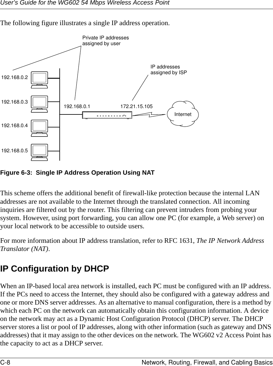 User’s Guide for the WG602 54 Mbps Wireless Access PointC-8 Network, Routing, Firewall, and Cabling Basics The following figure illustrates a single IP address operation. Figure 6-3:  Single IP Address Operation Using NATThis scheme offers the additional benefit of firewall-like protection because the internal LAN addresses are not available to the Internet through the translated connection. All incoming inquiries are filtered out by the router. This filtering can prevent intruders from probing your system. However, using port forwarding, you can allow one PC (for example, a Web server) on your local network to be accessible to outside users.For more information about IP address translation, refer to RFC 1631, The IP Network Address Translator (NAT).IP Configuration by DHCPWhen an IP-based local area network is installed, each PC must be configured with an IP address. If the PCs need to access the Internet, they should also be configured with a gateway address and one or more DNS server addresses. As an alternative to manual configuration, there is a method by which each PC on the network can automatically obtain this configuration information. A device on the network may act as a Dynamic Host Configuration Protocol (DHCP) server. The DHCP server stores a list or pool of IP addresses, along with other information (such as gateway and DNS addresses) that it may assign to the other devices on the network. The WG602 v2 Access Point has the capacity to act as a DHCP server.7786EA192.168.0.2192.168.0.3192.168.0.4192.168.0.5192.168.0.1 172.21.15.105Private IP addressesassigned by userInternetIP addressesassigned by ISP