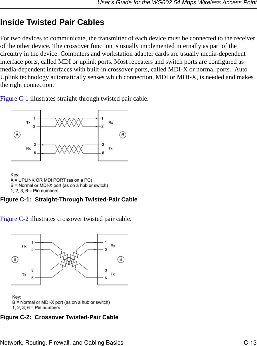 User’s Guide for the WG602 54 Mbps Wireless Access PointNetwork, Routing, Firewall, and Cabling Basics C-13 Inside Twisted Pair CablesFor two devices to communicate, the transmitter of each device must be connected to the receiver of the other device. The crossover function is usually implemented internally as part of the circuitry in the device. Computers and workstation adapter cards are usually media-dependent interface ports, called MDI or uplink ports. Most repeaters and switch ports are configured as media-dependent interfaces with built-in crossover ports, called MDI-X or normal ports.  Auto Uplink technology automatically senses which connection, MDI or MDI-X, is needed and makes the right connection.Figure C-1 illustrates straight-through twisted pair cable.Figure C-1:  Straight-Through Twisted-Pair CableFigure C-2 illustrates crossover twisted pair cable.Figure C-2:  Crossover Twisted-Pair Cable