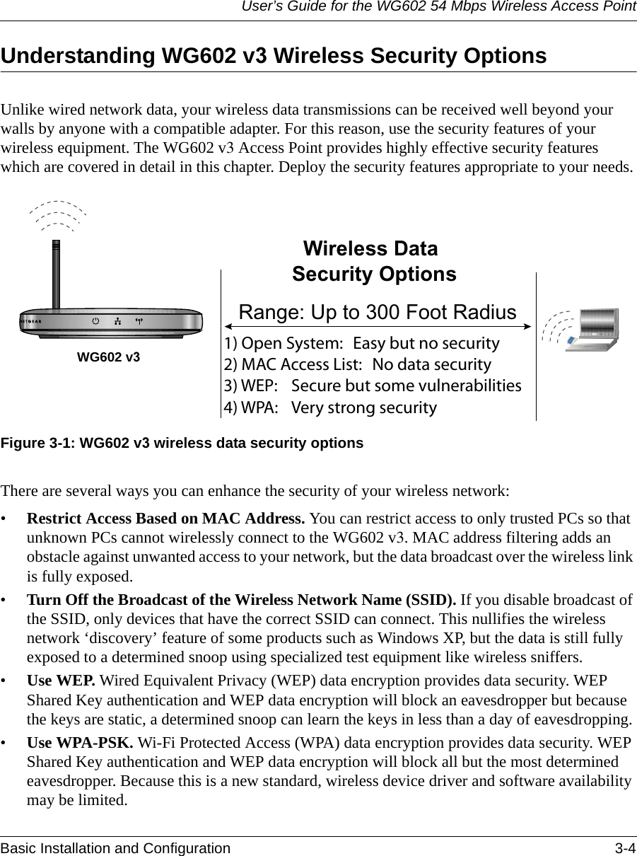 User’s Guide for the WG602 54 Mbps Wireless Access PointBasic Installation and Configuration 3-4 Understanding WG602 v3 Wireless Security OptionsUnlike wired network data, your wireless data transmissions can be received well beyond your walls by anyone with a compatible adapter. For this reason, use the security features of your wireless equipment. The WG602 v3 Access Point provides highly effective security features which are covered in detail in this chapter. Deploy the security features appropriate to your needs.Figure 3-1: WG602 v3 wireless data security optionsThere are several ways you can enhance the security of your wireless network:•Restrict Access Based on MAC Address. You can restrict access to only trusted PCs so that unknown PCs cannot wirelessly connect to the WG602 v3. MAC address filtering adds an obstacle against unwanted access to your network, but the data broadcast over the wireless link is fully exposed. •Turn Off the Broadcast of the Wireless Network Name (SSID). If you disable broadcast of the SSID, only devices that have the correct SSID can connect. This nullifies the wireless network ‘discovery’ feature of some products such as Windows XP, but the data is still fully exposed to a determined snoop using specialized test equipment like wireless sniffers.•Use WEP. Wired Equivalent Privacy (WEP) data encryption provides data security. WEP Shared Key authentication and WEP data encryption will block an eavesdropper but because the keys are static, a determined snoop can learn the keys in less than a day of eavesdropping. •Use WPA-PSK. Wi-Fi Protected Access (WPA) data encryption provides data security. WEP Shared Key authentication and WEP data encryption will block all but the most determined eavesdropper. Because this is a new standard, wireless device driver and software availability may be limited.1) Open System: Easy but no security2) MAC Access List: No data security3) WEP: Secure but some vulnerabilities4) WPA: Very strong securityWireless DataSecurity OptionsRange: Up to 300 Foot RadiusWG602 v3