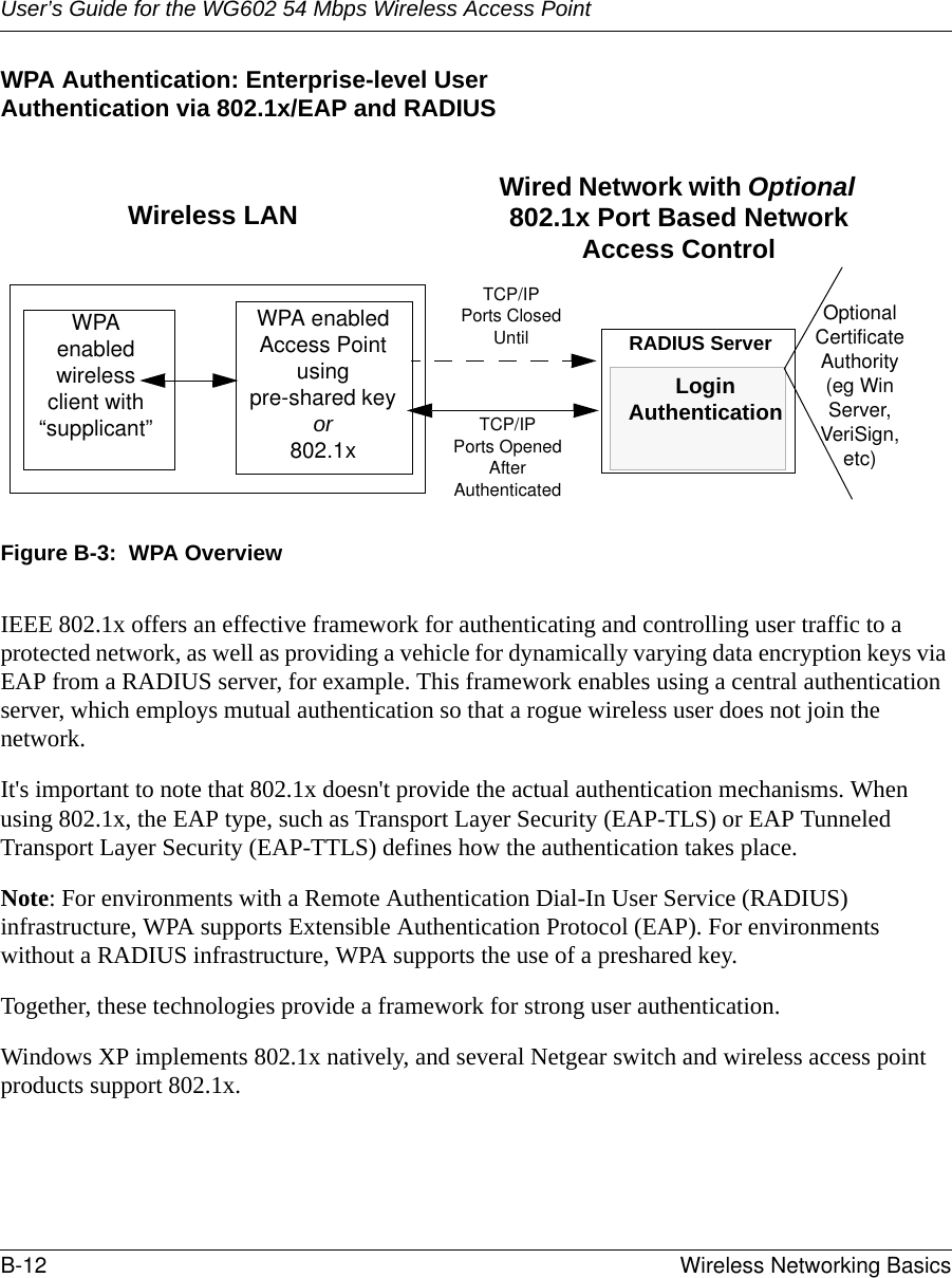 User’s Guide for the WG602 54 Mbps Wireless Access PointB-12 Wireless Networking Basics WPA Authentication: Enterprise-level User  Authentication via 802.1x/EAP and RADIUSFigure B-3:  WPA OverviewIEEE 802.1x offers an effective framework for authenticating and controlling user traffic to a protected network, as well as providing a vehicle for dynamically varying data encryption keys via EAP from a RADIUS server, for example. This framework enables using a central authentication server, which employs mutual authentication so that a rogue wireless user does not join the network. It&apos;s important to note that 802.1x doesn&apos;t provide the actual authentication mechanisms. When using 802.1x, the EAP type, such as Transport Layer Security (EAP-TLS) or EAP Tunneled Transport Layer Security (EAP-TTLS) defines how the authentication takes place. Note: For environments with a Remote Authentication Dial-In User Service (RADIUS) infrastructure, WPA supports Extensible Authentication Protocol (EAP). For environments without a RADIUS infrastructure, WPA supports the use of a preshared key.Together, these technologies provide a framework for strong user authentication. Windows XP implements 802.1x natively, and several Netgear switch and wireless access point products support 802.1x. WPA enabled wireless client with “supplicant”Optional Certificate Authority (eg Win Server, VeriSign, etc)TCP/IPPorts ClosedUntil  RADIUS ServerWired Network with Optional 802.1x Port Based Network Access ControlWPA enabledAccess Point usingpre-shared key or 802.1xTCP/IPPorts OpenedAfter AuthenticatedWireless LAN LoginAuthentication