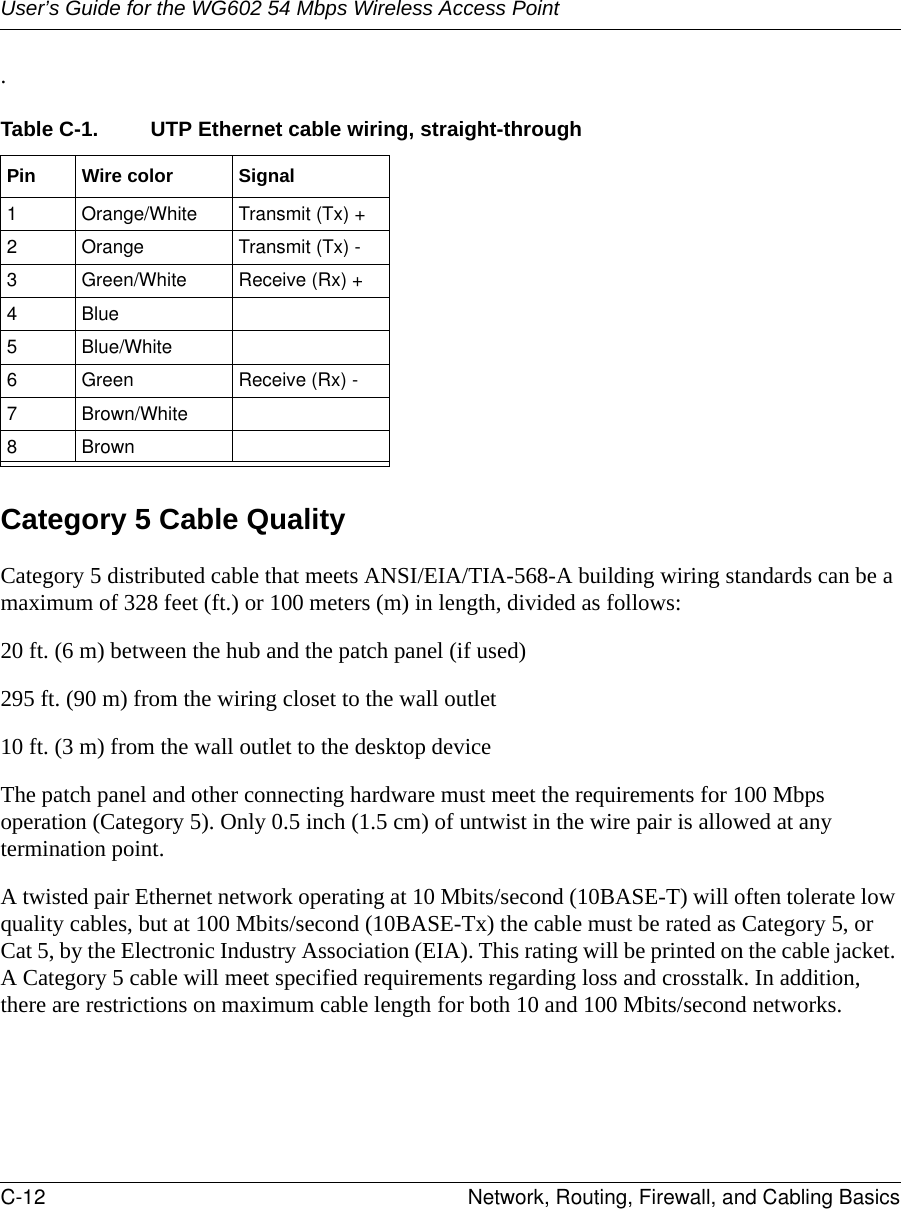 User’s Guide for the WG602 54 Mbps Wireless Access PointC-12 Network, Routing, Firewall, and Cabling Basics .Category 5 Cable QualityCategory 5 distributed cable that meets ANSI/EIA/TIA-568-A building wiring standards can be a maximum of 328 feet (ft.) or 100 meters (m) in length, divided as follows:20 ft. (6 m) between the hub and the patch panel (if used)295 ft. (90 m) from the wiring closet to the wall outlet10 ft. (3 m) from the wall outlet to the desktop deviceThe patch panel and other connecting hardware must meet the requirements for 100 Mbps operation (Category 5). Only 0.5 inch (1.5 cm) of untwist in the wire pair is allowed at any termination point.A twisted pair Ethernet network operating at 10 Mbits/second (10BASE-T) will often tolerate low quality cables, but at 100 Mbits/second (10BASE-Tx) the cable must be rated as Category 5, or Cat 5, by the Electronic Industry Association (EIA). This rating will be printed on the cable jacket. A Category 5 cable will meet specified requirements regarding loss and crosstalk. In addition, there are restrictions on maximum cable length for both 10 and 100 Mbits/second networks.Table C-1. UTP Ethernet cable wiring, straight-throughPin Wire color Signal1 Orange/White Transmit (Tx) +2 Orange Transmit (Tx) -3 Green/White Receive (Rx) +4Blue5 Blue/White6 Green Receive (Rx) -7 Brown/White8Brown
