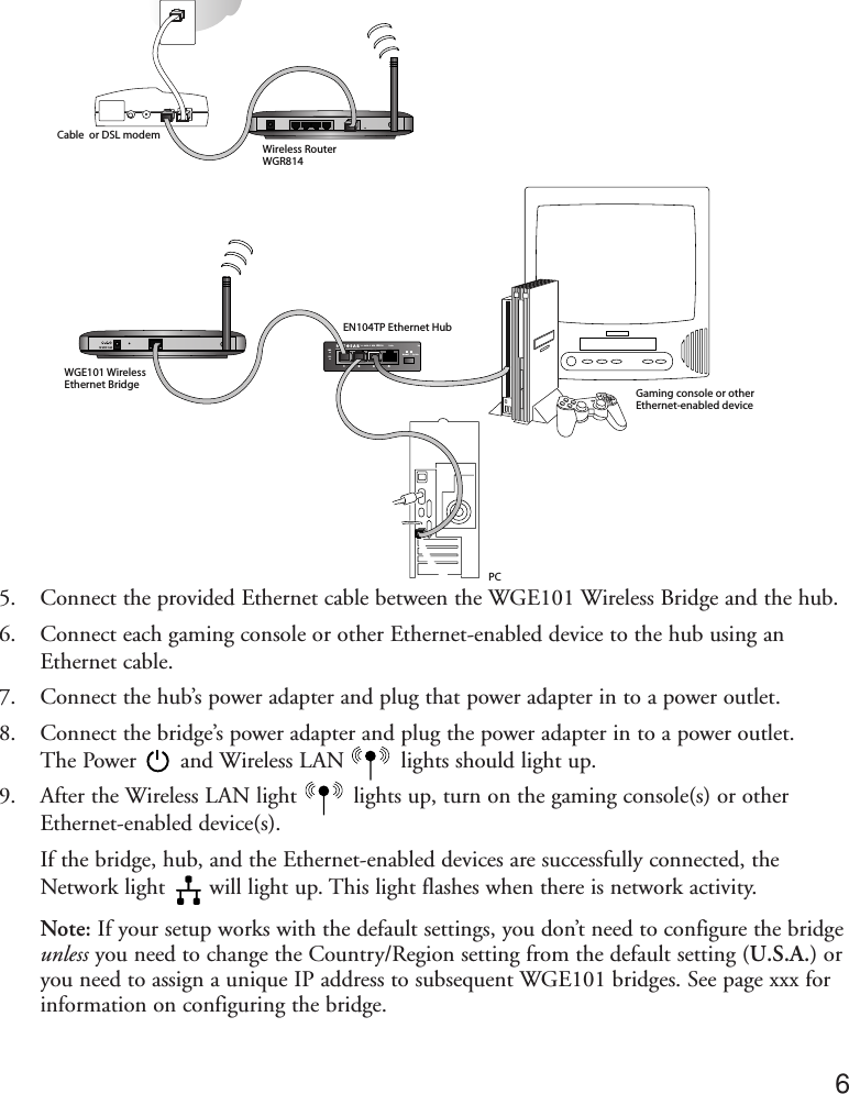 5. Connect the provided Ethernet cable between the WGE101 Wireless Bridge and the hub.6. Connect each gaming console or other Ethernet-enabled device to the hub using anEthernet cable.7. Connect the hub’s power adapter and plug that power adapter in to a power outlet.8. Connect the bridge’s power adapter and plug the power adapter in to a power outlet. The Power       and Wireless LAN         lights should light up. 9. After the Wireless LAN light         lights up, turn on the gaming console(s) or otherEthernet-enabled device(s).If the bridge, hub, and the Ethernet-enabled devices are successfully connected, theNetwork light       will light up. This light flashes when there is network activity.Note: If your setup works with the default settings, you don’t need to configure the bridgeunless you need to change the Country/Region setting from the default setting (U.S.A.) oryou need to assign a unique IP address to subsequent WGE101 bridges. See page xxx forinformation on configuring the bridge.6123410 BASE-T HUB EN104    Link                       Rx   Normal / UplinkPWRCOLWireless Router WGR814Cable  or DSL modemWGE101 Wireless Ethernet BridgeEN104TP Ethernet HubGaming console or other  Ethernet-enabled device12 VDC 1.2A+PC