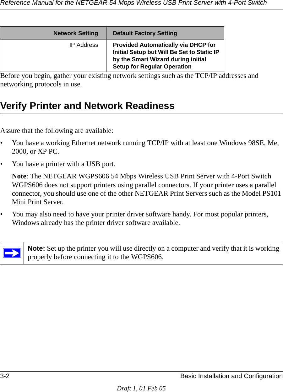 Reference Manual for the NETGEAR 54 Mbps Wireless USB Print Server with 4-Port Switch 3-2 Basic Installation and ConfigurationDraft 1, 01 Feb 05Before you begin, gather your existing network settings such as the TCP/IP addresses and networking protocols in use.Verify Printer and Network ReadinessAssure that the following are available:• You have a working Ethernet network running TCP/IP with at least one Windows 98SE, Me, 2000, or XP PC. • You have a printer with a USB port.Note: The NETGEAR WGPS606 54 Mbps Wireless USB Print Server with 4-Port Switch WGPS606 does not support printers using parallel connectors. If your printer uses a parallel connector, you should use one of the other NETGEAR Print Servers such as the Model PS101 Mini Print Server.• You may also need to have your printer driver software handy. For most popular printers, Windows already has the printer driver software available.Network Setting  Default Factory SettingIP Address Provided Automatically via DHCP for Initial Setup but Will Be Set to Static IP by the Smart Wizard during initial Setup for Regular OperationNote: Set up the printer you will use directly on a computer and verify that it is working properly before connecting it to the WGPS606.