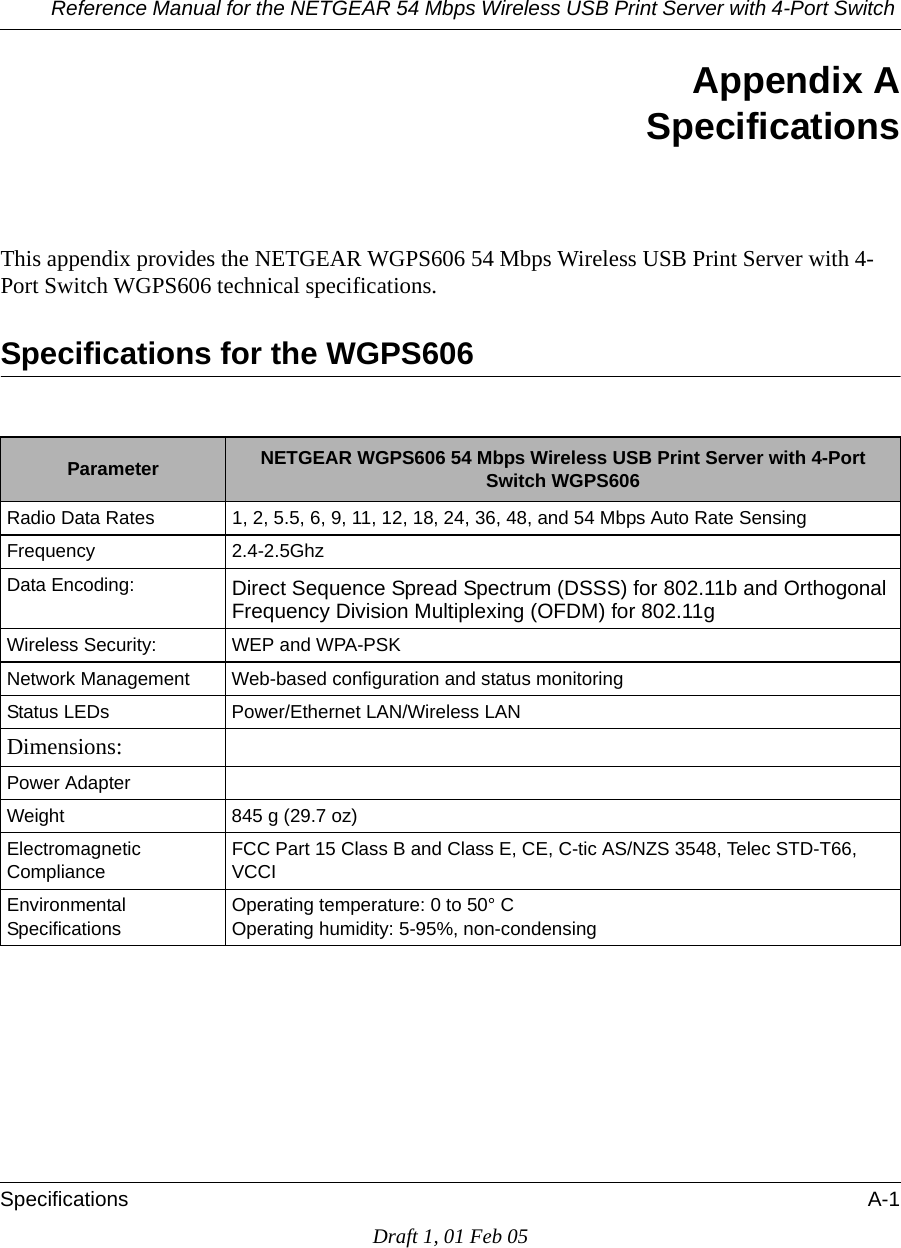 Reference Manual for the NETGEAR 54 Mbps Wireless USB Print Server with 4-Port Switch Specifications A-1Draft 1, 01 Feb 05Appendix ASpecificationsThis appendix provides the NETGEAR WGPS606 54 Mbps Wireless USB Print Server with 4-Port Switch WGPS606 technical specifications.Specifications for the WGPS606Parameter NETGEAR WGPS606 54 Mbps Wireless USB Print Server with 4-Port Switch WGPS606Radio Data Rates 1, 2, 5.5, 6, 9, 11, 12, 18, 24, 36, 48, and 54 Mbps Auto Rate SensingFrequency 2.4-2.5GhzData Encoding: Direct Sequence Spread Spectrum (DSSS) for 802.11b and Orthogonal Frequency Division Multiplexing (OFDM) for 802.11gWireless Security: WEP and WPA-PSKNetwork Management Web-based configuration and status monitoringStatus LEDs Power/Ethernet LAN/Wireless LANDimensions:Power AdapterWeight 845 g (29.7 oz)Electromagnetic ComplianceFCC Part 15 Class B and Class E, CE, C-tic AS/NZS 3548, Telec STD-T66, VCCIEnvironmental SpecificationsOperating temperature: 0 to 50° COperating humidity: 5-95%, non-condensing