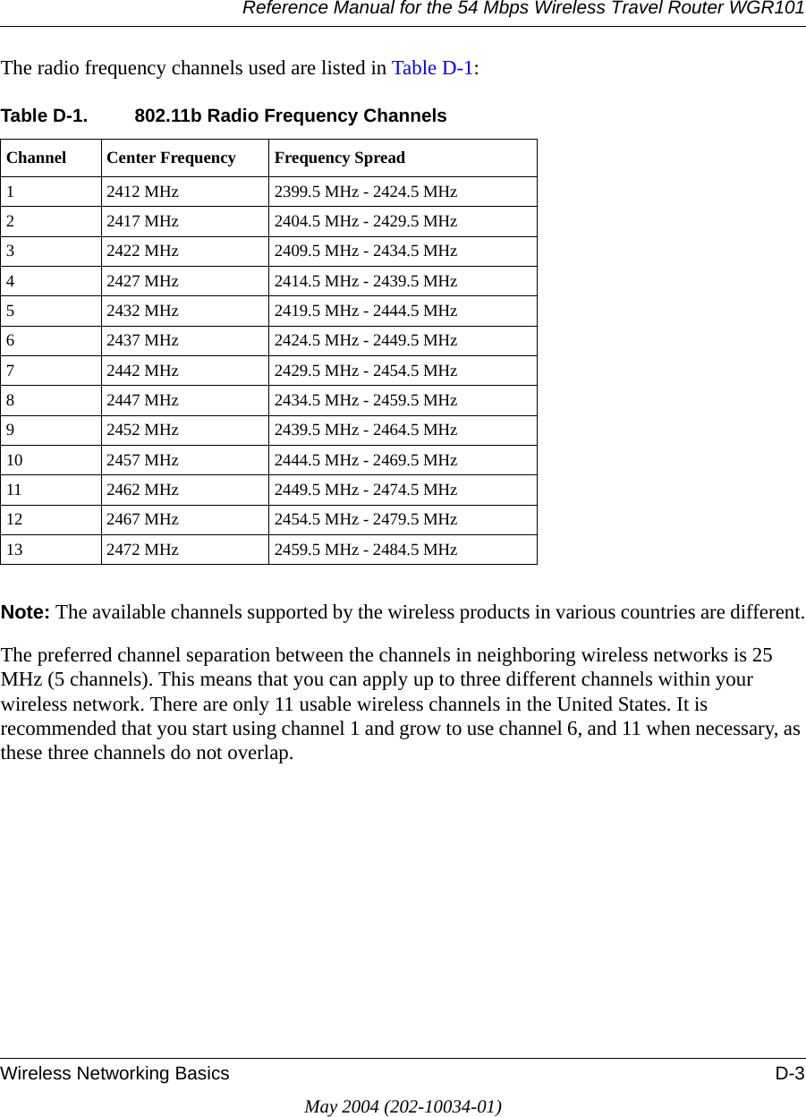 Reference Manual for the 54 Mbps Wireless Travel Router WGR101Wireless Networking Basics D-3May 2004 (202-10034-01)The radio frequency channels used are listed in Table D-1:Note: The available channels supported by the wireless products in various countries are different.The preferred channel separation between the channels in neighboring wireless networks is 25 MHz (5 channels). This means that you can apply up to three different channels within your wireless network. There are only 11 usable wireless channels in the United States. It is recommended that you start using channel 1 and grow to use channel 6, and 11 when necessary, as these three channels do not overlap.Table D-1. 802.11b Radio Frequency ChannelsChannel Center Frequency Frequency Spread1 2412 MHz 2399.5 MHz - 2424.5 MHz2 2417 MHz 2404.5 MHz - 2429.5 MHz3 2422 MHz 2409.5 MHz - 2434.5 MHz4 2427 MHz 2414.5 MHz - 2439.5 MHz5 2432 MHz 2419.5 MHz - 2444.5 MHz6 2437 MHz 2424.5 MHz - 2449.5 MHz7 2442 MHz 2429.5 MHz - 2454.5 MHz8 2447 MHz 2434.5 MHz - 2459.5 MHz9 2452 MHz 2439.5 MHz - 2464.5 MHz10 2457 MHz 2444.5 MHz - 2469.5 MHz11 2462 MHz 2449.5 MHz - 2474.5 MHz12 2467 MHz 2454.5 MHz - 2479.5 MHz13 2472 MHz 2459.5 MHz - 2484.5 MHz