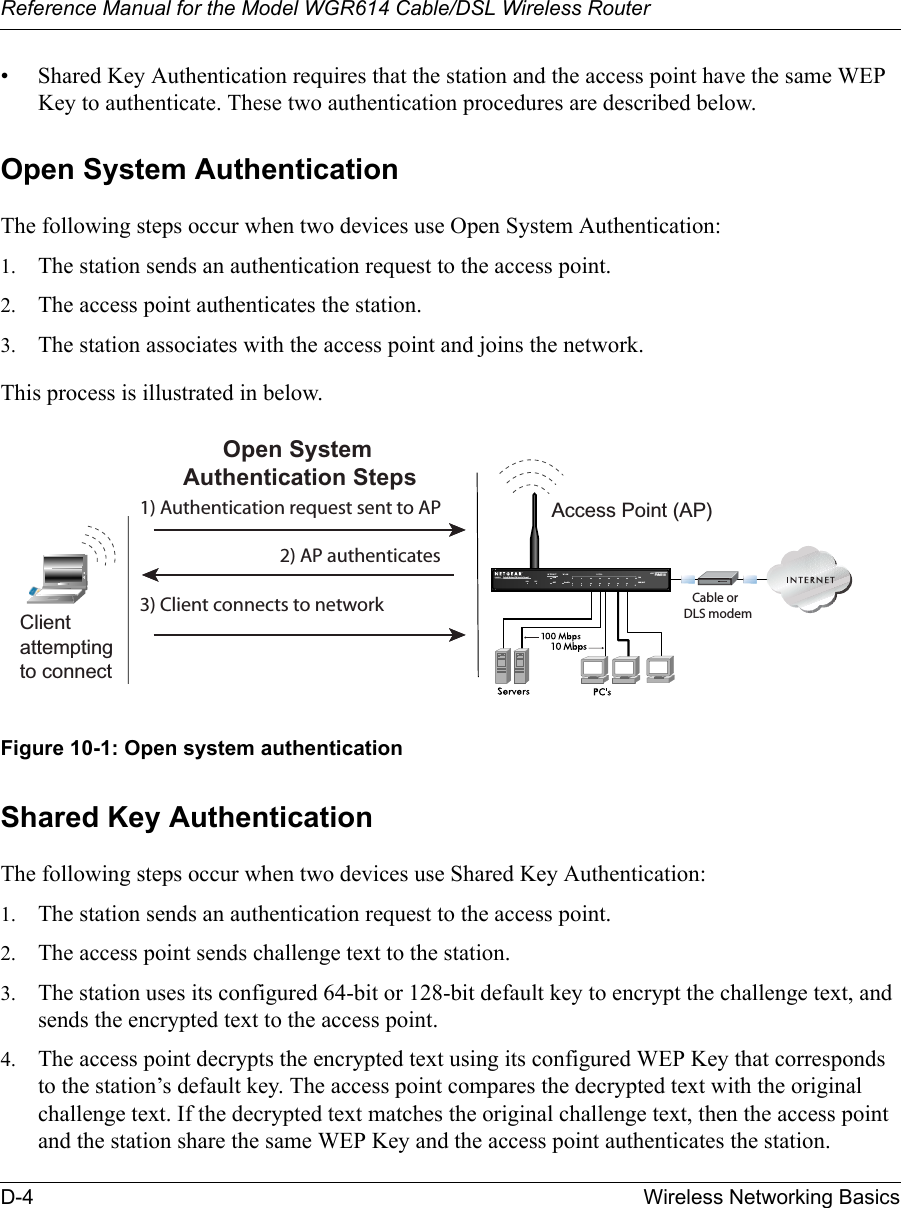 Reference Manual for the Model WGR614 Cable/DSL Wireless Router D-4 Wireless Networking Basics • Shared Key Authentication requires that the station and the access point have the same WEP Key to authenticate. These two authentication procedures are described below.Open System AuthenticationThe following steps occur when two devices use Open System Authentication:1. The station sends an authentication request to the access point.2. The access point authenticates the station.3. The station associates with the access point and joins the network.This process is illustrated in below.Figure 10-1: Open system authenticationShared Key AuthenticationThe following steps occur when two devices use Shared Key Authentication:1. The station sends an authentication request to the access point.2. The access point sends challenge text to the station.3. The station uses its configured 64-bit or 128-bit default key to encrypt the challenge text, and sends the encrypted text to the access point.4. The access point decrypts the encrypted text using its configured WEP Key that corresponds to the station’s default key. The access point compares the decrypted text with the original challenge text. If the decrypted text matches the original challenge text, then the access point and the station share the same WEP Key and the access point authenticates the station. INTERNET LOCALACT12345678LNKLNK/ACT100Cable/DSL ProSafeWirelessVPN Security FirewallMODEL FVM318PWR TESTWLANEnableAccess Point (AP)1) Authentication request sent to AP2) AP authenticates3) Client connects to networkOpen SystemAuthentication StepsCable orDLS modemClientattemptingto connect