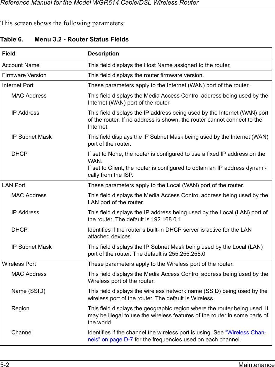 Reference Manual for the Model WGR614 Cable/DSL Wireless Router 5-2 Maintenance This screen shows the following parameters:Table 6. Menu 3.2 - Router Status FieldsField DescriptionAccount Name This field displays the Host Name assigned to the router.Firmware Version This field displays the router firmware version.Internet Port These parameters apply to the Internet (WAN) port of the router. MAC Address This field displays the Media Access Control address being used by the Internet (WAN) port of the router. IP Address This field displays the IP address being used by the Internet (WAN) port of the router. If no address is shown, the router cannot connect to the Internet.IP Subnet Mask This field displays the IP Subnet Mask being used by the Internet (WAN) port of the router.DHCP If set to None, the router is configured to use a fixed IP address on the WAN.If set to Client, the router is configured to obtain an IP address dynami-cally from the ISP.LAN Port These parameters apply to the Local (WAN) port of the router. MAC Address This field displays the Media Access Control address being used by the LAN port of the router. IP Address This field displays the IP address being used by the Local (LAN) port of the router. The default is 192.168.0.1DHCP Identifies if the router’s built-in DHCP server is active for the LAN attached devices.IP Subnet Mask This field displays the IP Subnet Mask being used by the Local (LAN) port of the router. The default is 255.255.255.0Wireless Port These parameters apply to the Wireless port of the router. MAC Address This field displays the Media Access Control address being used by the Wireless port of the router. Name (SSID) This field displays the wireless network name (SSID) being used by the wireless port of the router. The default is Wireless.Region This field displays the geographic region where the router being used. It may be illegal to use the wireless features of the router in some parts of the world.Channel Identifies if the channel the wireless port is using. See “Wireless Chan-nels” on page D-7 for the frequencies used on each channel.