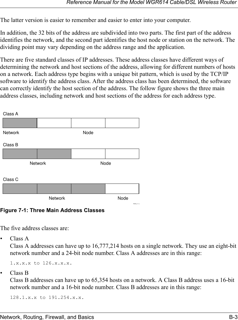 Reference Manual for the Model WGR614 Cable/DSL Wireless Router Network, Routing, Firewall, and Basics B-3 The latter version is easier to remember and easier to enter into your computer.In addition, the 32 bits of the address are subdivided into two parts. The first part of the address identifies the network, and the second part identifies the host node or station on the network. The dividing point may vary depending on the address range and the application.There are five standard classes of IP addresses. These address classes have different ways of determining the network and host sections of the address, allowing for different numbers of hosts on a network. Each address type begins with a unique bit pattern, which is used by the TCP/IP software to identify the address class. After the address class has been determined, the software can correctly identify the host section of the address. The follow figure shows the three main address classes, including network and host sections of the address for each address type.Figure 7-1: Three Main Address ClassesThe five address classes are:• Class AClass A addresses can have up to 16,777,214 hosts on a single network. They use an eight-bit network number and a 24-bit node number. Class A addresses are in this range: 1.x.x.x to 126.x.x.x. • Class BClass B addresses can have up to 65,354 hosts on a network. A Class B address uses a 16-bit network number and a 16-bit node number. Class B addresses are in this range: 128.1.x.x to 191.254.x.x. 7261Class ANetwork NodeClass BClass CNetwork NodeNetwork Node