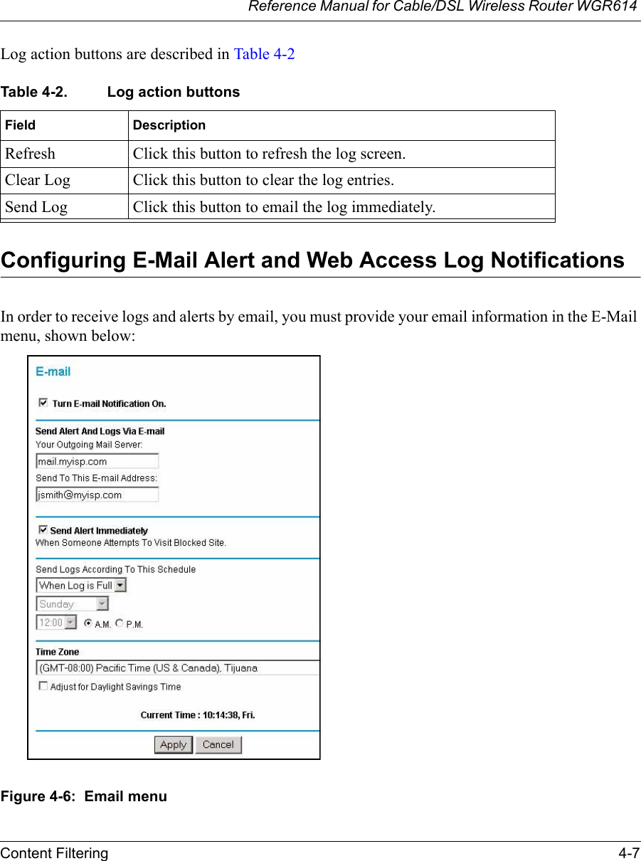 Reference Manual for Cable/DSL Wireless Router WGR614 Content Filtering 4-7 Log action buttons are described in Table 4-2Configuring E-Mail Alert and Web Access Log NotificationsIn order to receive logs and alerts by email, you must provide your email information in the E-Mail menu, shown below:Figure 4-6:  Email menuTable 4-2. Log action buttonsField DescriptionRefresh Click this button to refresh the log screen.Clear Log Click this button to clear the log entries.Send Log Click this button to email the log immediately.