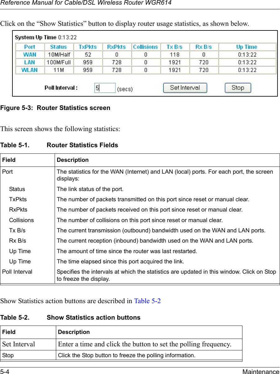 Reference Manual for Cable/DSL Wireless Router WGR614 5-4 Maintenance Click on the “Show Statistics” button to display router usage statistics, as shown below.Figure 5-3:  Router Statistics screenThis screen shows the following statistics:Show Statistics action buttons are described in Table 5-2Table 5-1. Router Statistics Fields Field DescriptionPort The statistics for the WAN (Internet) and LAN (local) ports. For each port, the screen displays:Status The link status of the port.TxPkts The number of packets transmitted on this port since reset or manual clear.RxPkts The number of packets received on this port since reset or manual clear.Collisions The number of collisions on this port since reset or manual clear.Tx B/s The current transmission (outbound) bandwidth used on the WAN and LAN ports.Rx B/s The current reception (inbound) bandwidth used on the WAN and LAN ports.Up Time The amount of time since the router was last restarted.Up Time The time elapsed since this port acquired the link.Poll Interval Specifies the intervals at which the statistics are updated in this window. Click on Stop to freeze the display.Table 5-2. Show Statistics action buttonsField DescriptionSet Interval Enter a time and click the button to set the polling frequency.Stop Click the Stop button to freeze the polling information.