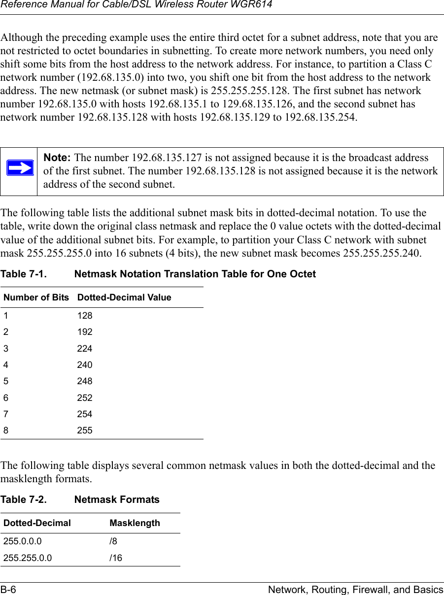 Reference Manual for Cable/DSL Wireless Router WGR614 B-6 Network, Routing, Firewall, and Basics Although the preceding example uses the entire third octet for a subnet address, note that you are not restricted to octet boundaries in subnetting. To create more network numbers, you need only shift some bits from the host address to the network address. For instance, to partition a Class C network number (192.68.135.0) into two, you shift one bit from the host address to the network address. The new netmask (or subnet mask) is 255.255.255.128. The first subnet has network number 192.68.135.0 with hosts 192.68.135.1 to 129.68.135.126, and the second subnet has network number 192.68.135.128 with hosts 192.68.135.129 to 192.68.135.254.The following table lists the additional subnet mask bits in dotted-decimal notation. To use the table, write down the original class netmask and replace the 0 value octets with the dotted-decimal value of the additional subnet bits. For example, to partition your Class C network with subnet mask 255.255.255.0 into 16 subnets (4 bits), the new subnet mask becomes 255.255.255.240.The following table displays several common netmask values in both the dotted-decimal and the masklength formats.Note: The number 192.68.135.127 is not assigned because it is the broadcast address of the first subnet. The number 192.68.135.128 is not assigned because it is the network address of the second subnet.Table 7-1. Netmask Notation Translation Table for One OctetNumber of Bits Dotted-Decimal Value1 1282 1923 2244 2405 2486 2527 2548 255Table 7-2. Netmask FormatsDotted-Decimal Masklength255.0.0.0 /8255.255.0.0 /16