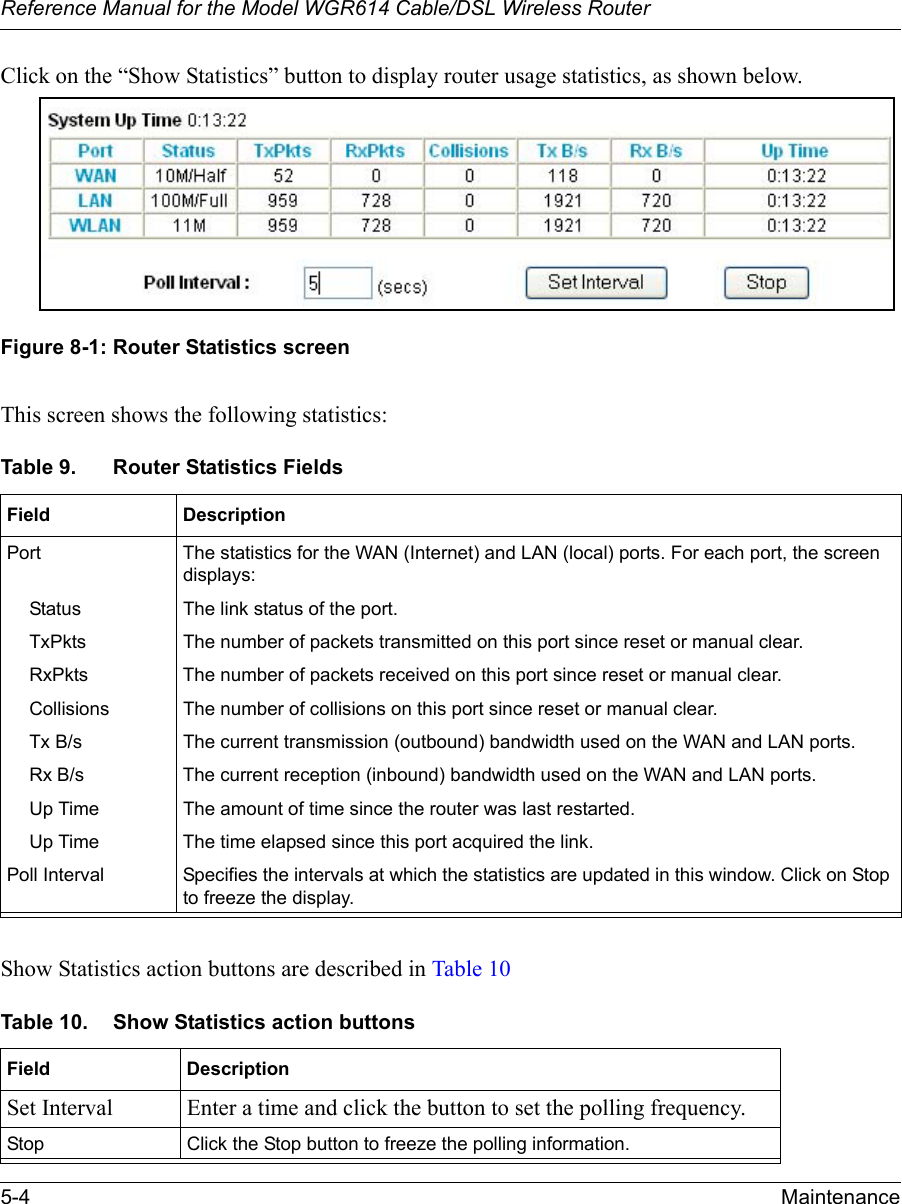 Reference Manual for the Model WGR614 Cable/DSL Wireless Router 5-4 Maintenance Click on the “Show Statistics” button to display router usage statistics, as shown below.Figure 8-1: Router Statistics screenThis screen shows the following statistics:Show Statistics action buttons are described in Table 10Table 9. Router Statistics FieldsField DescriptionPort The statistics for the WAN (Internet) and LAN (local) ports. For each port, the screen displays:Status The link status of the port.TxPkts The number of packets transmitted on this port since reset or manual clear.RxPkts The number of packets received on this port since reset or manual clear.Collisions The number of collisions on this port since reset or manual clear.Tx B/s The current transmission (outbound) bandwidth used on the WAN and LAN ports.Rx B/s The current reception (inbound) bandwidth used on the WAN and LAN ports.Up Time The amount of time since the router was last restarted.Up Time The time elapsed since this port acquired the link.Poll Interval Specifies the intervals at which the statistics are updated in this window. Click on Stop to freeze the display.Table 10. Show Statistics action buttonsField DescriptionSet Interval Enter a time and click the button to set the polling frequency.Stop Click the Stop button to freeze the polling information.